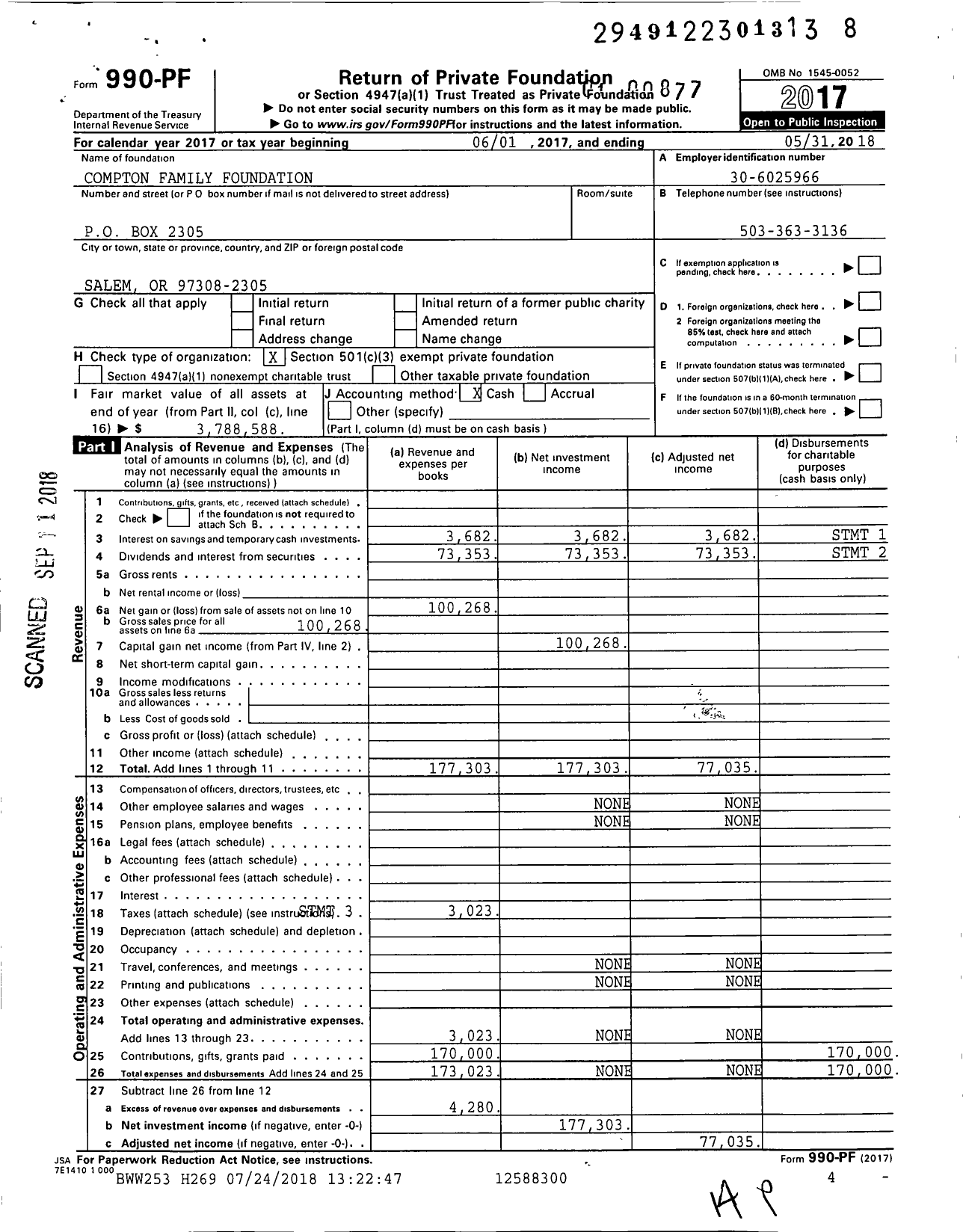 Image of first page of 2017 Form 990PF for Compton Family Foundation