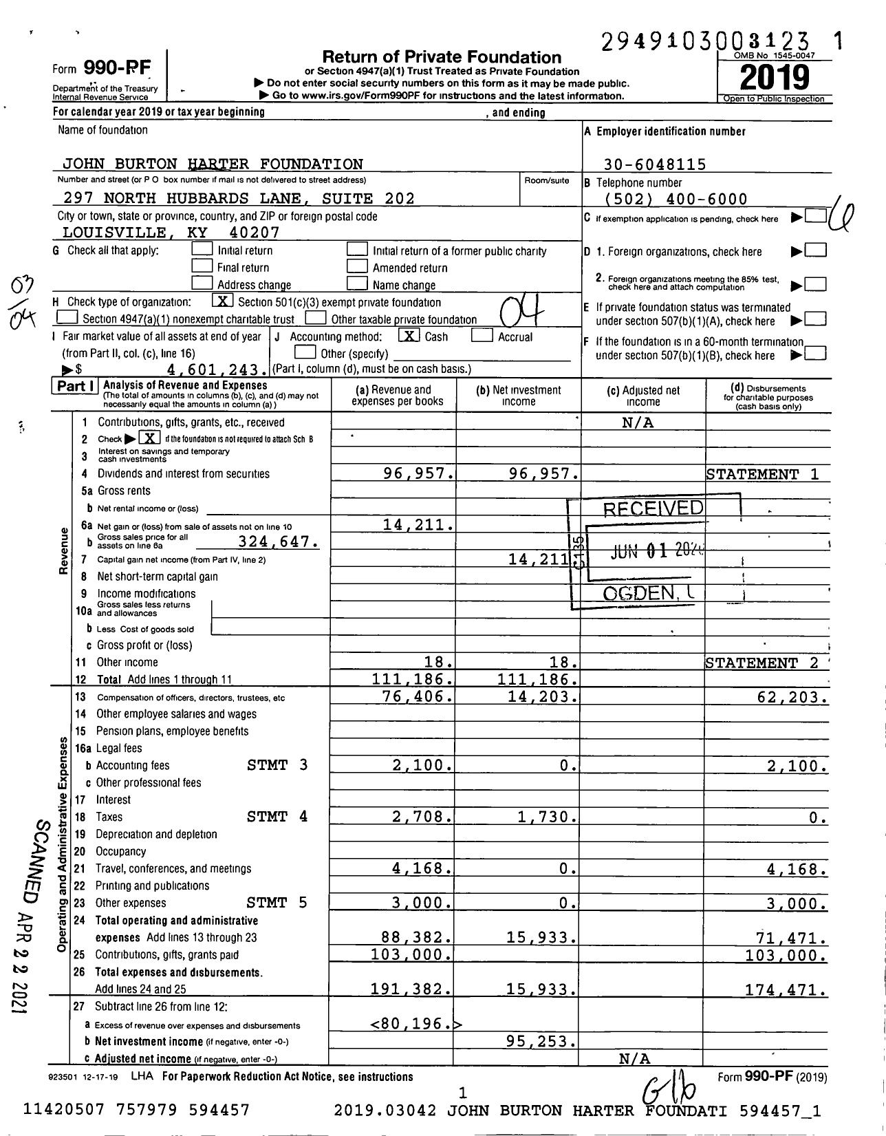 Image of first page of 2019 Form 990PF for John Burton Harter Foundation