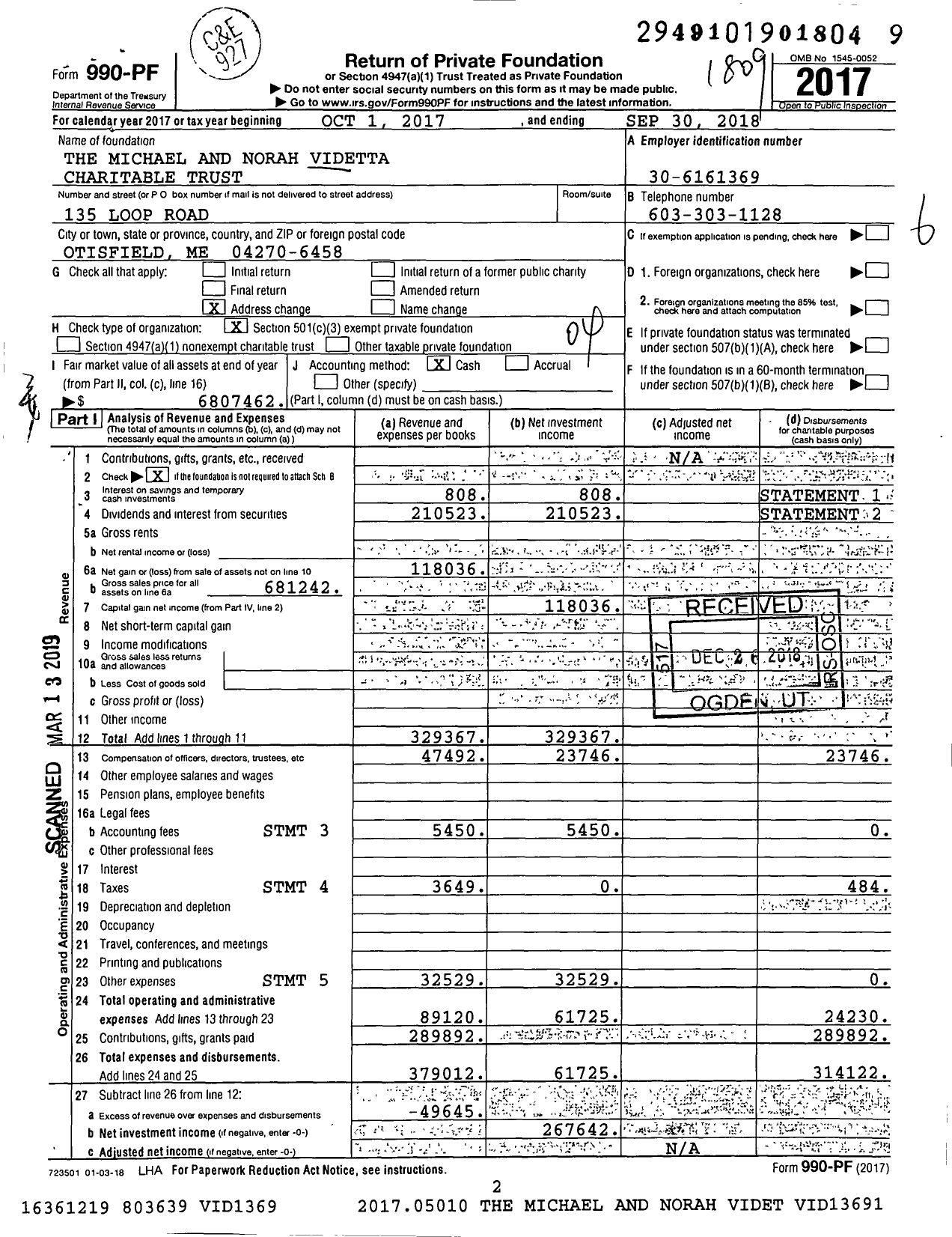 Image of first page of 2017 Form 990PF for The Michael and Norah Videtta Charitable Trust