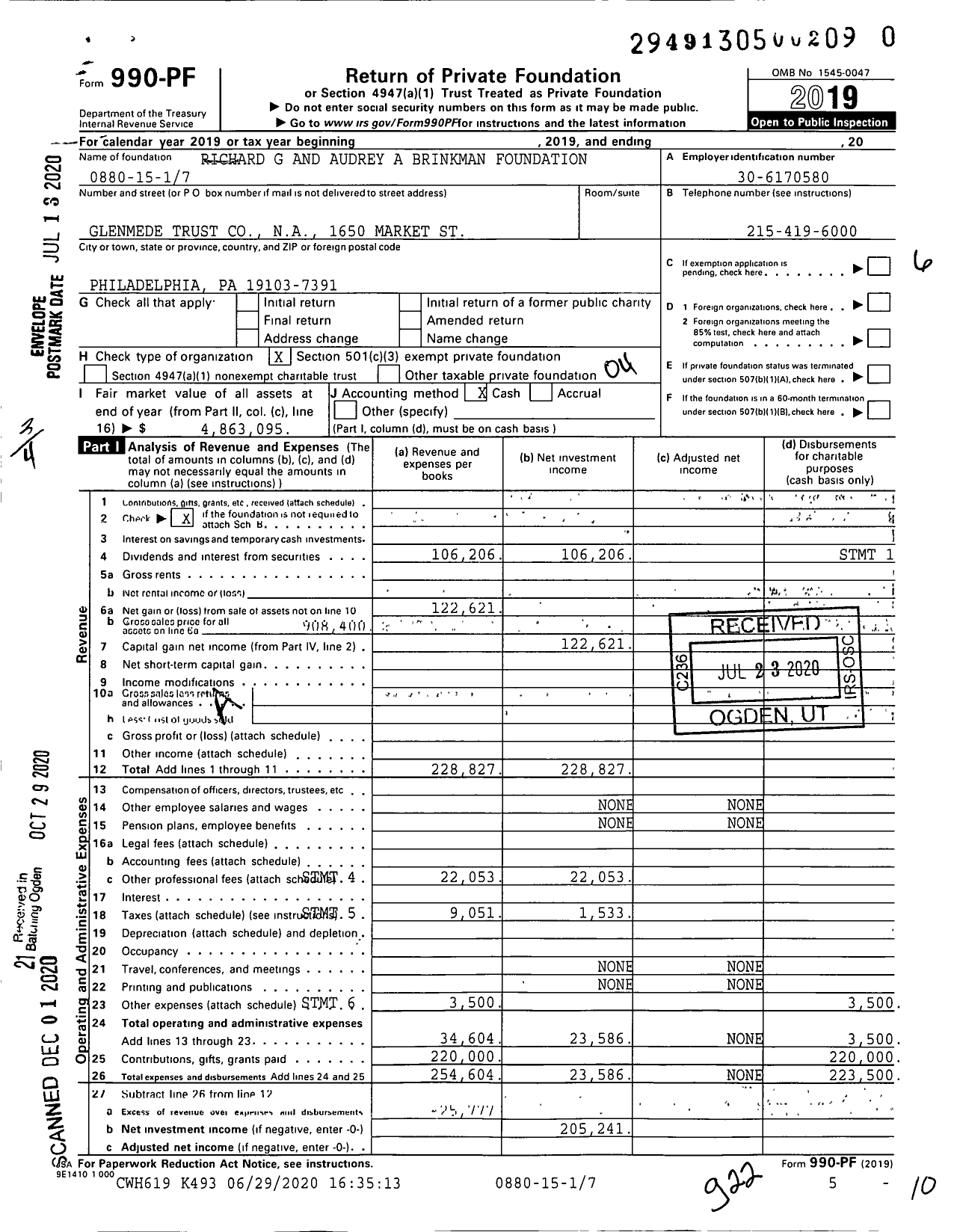 Image of first page of 2019 Form 990PF for Richard G and Audrey A Brinkman Foundation