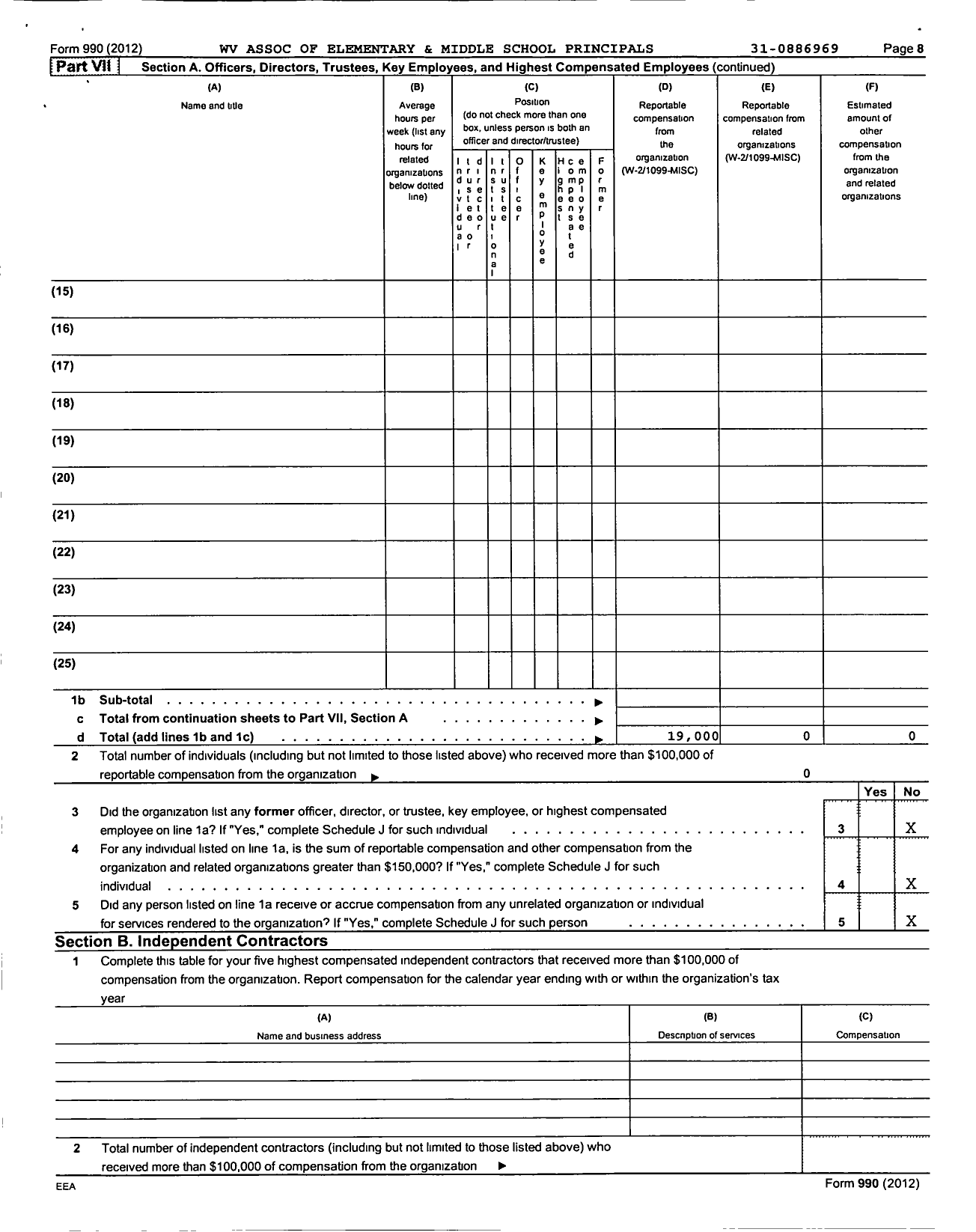 Image of first page of 2012 Form 990O for West Virginia Association of Elemen and Middle School Principals