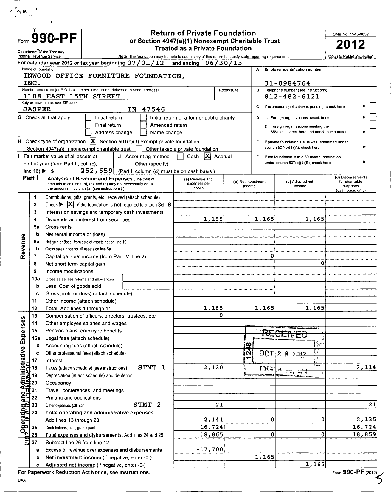 Image of first page of 2012 Form 990PF for Inwood Office Furniture Foundation