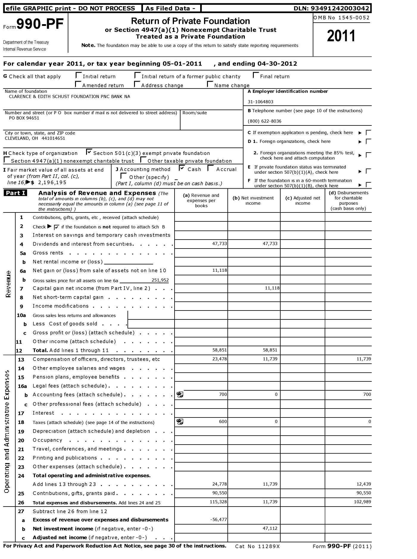 Image of first page of 2011 Form 990PF for Clarence and Edith Schust Foundation