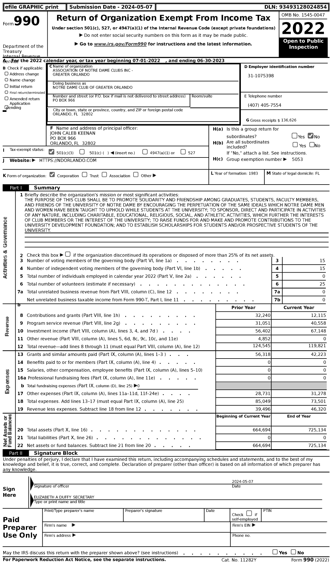 Image of first page of 2022 Form 990 for Notre Dame Club of Greater Orlando