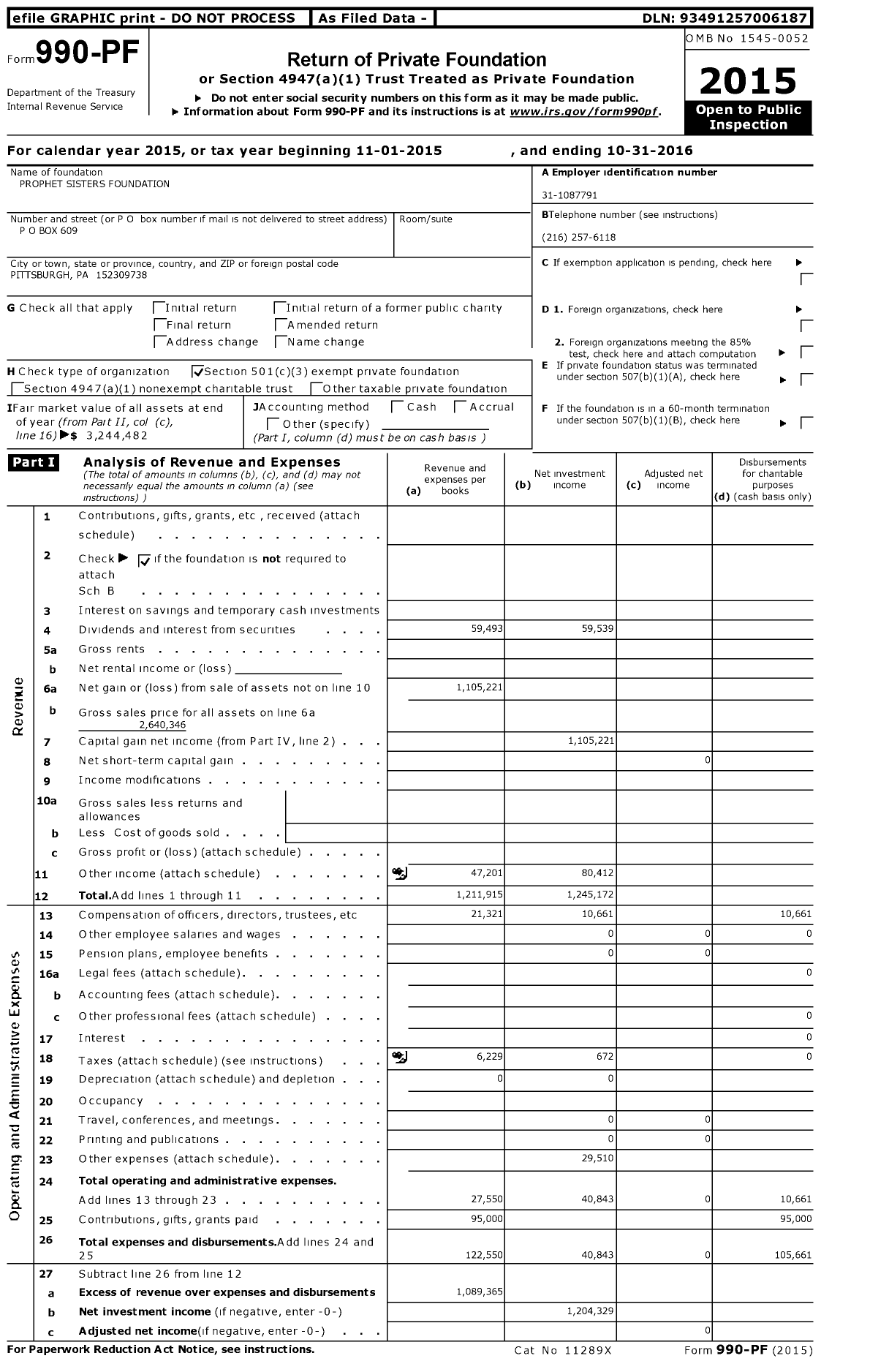 Image of first page of 2015 Form 990PF for Prophet Sisters Foundation