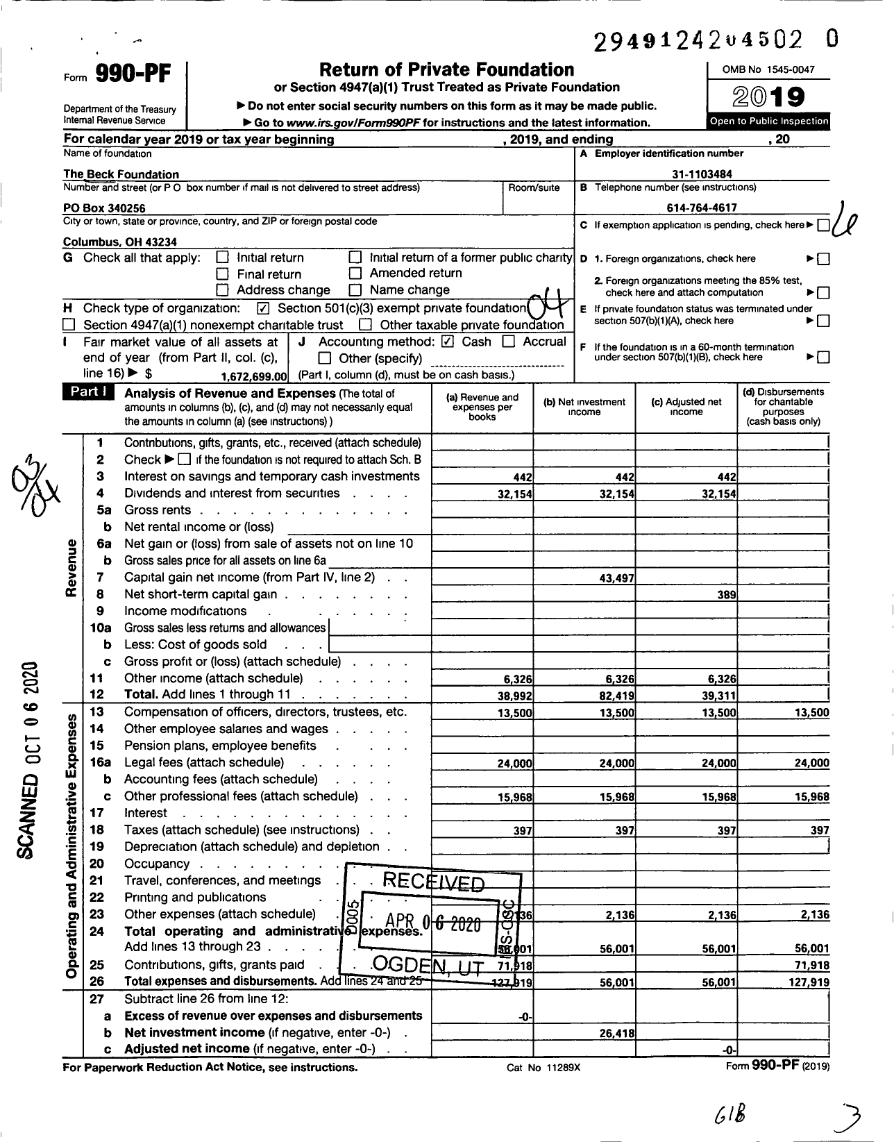 Image of first page of 2019 Form 990PR for The Beck Foundation