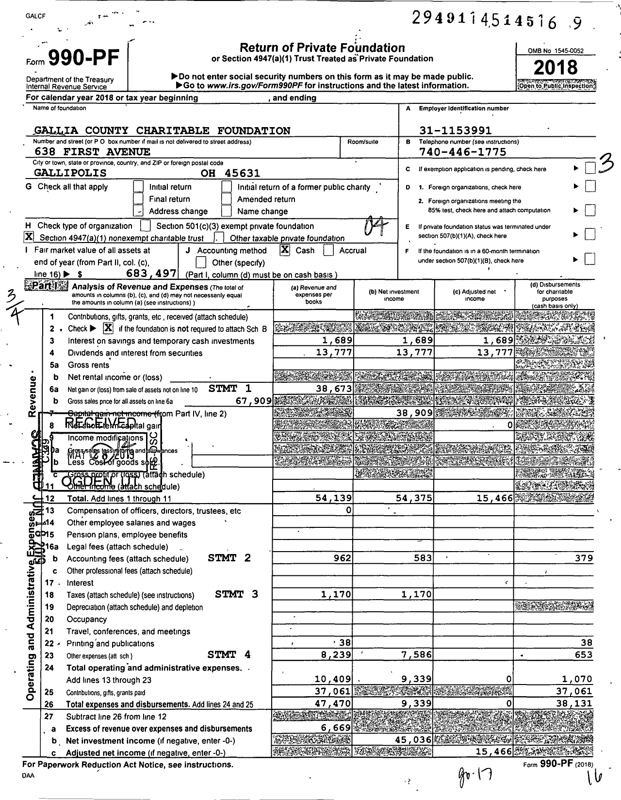 Image of first page of 2018 Form 990PF for Gallia County Charitable Foundation