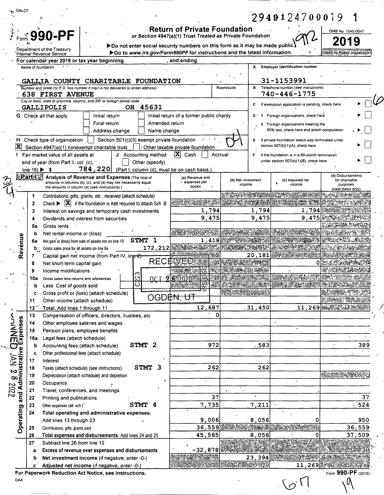 Image of first page of 2019 Form 990PF for Gallia County Charitable Foundation