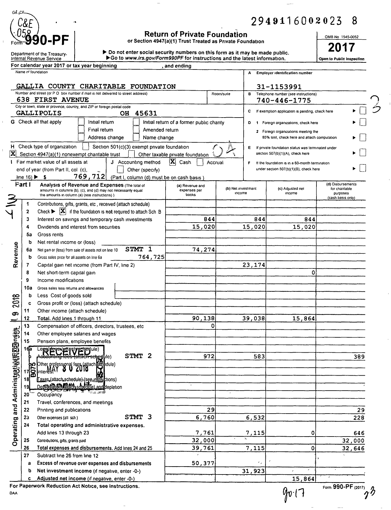 Image of first page of 2017 Form 990PF for Gallia County Charitable Foundation