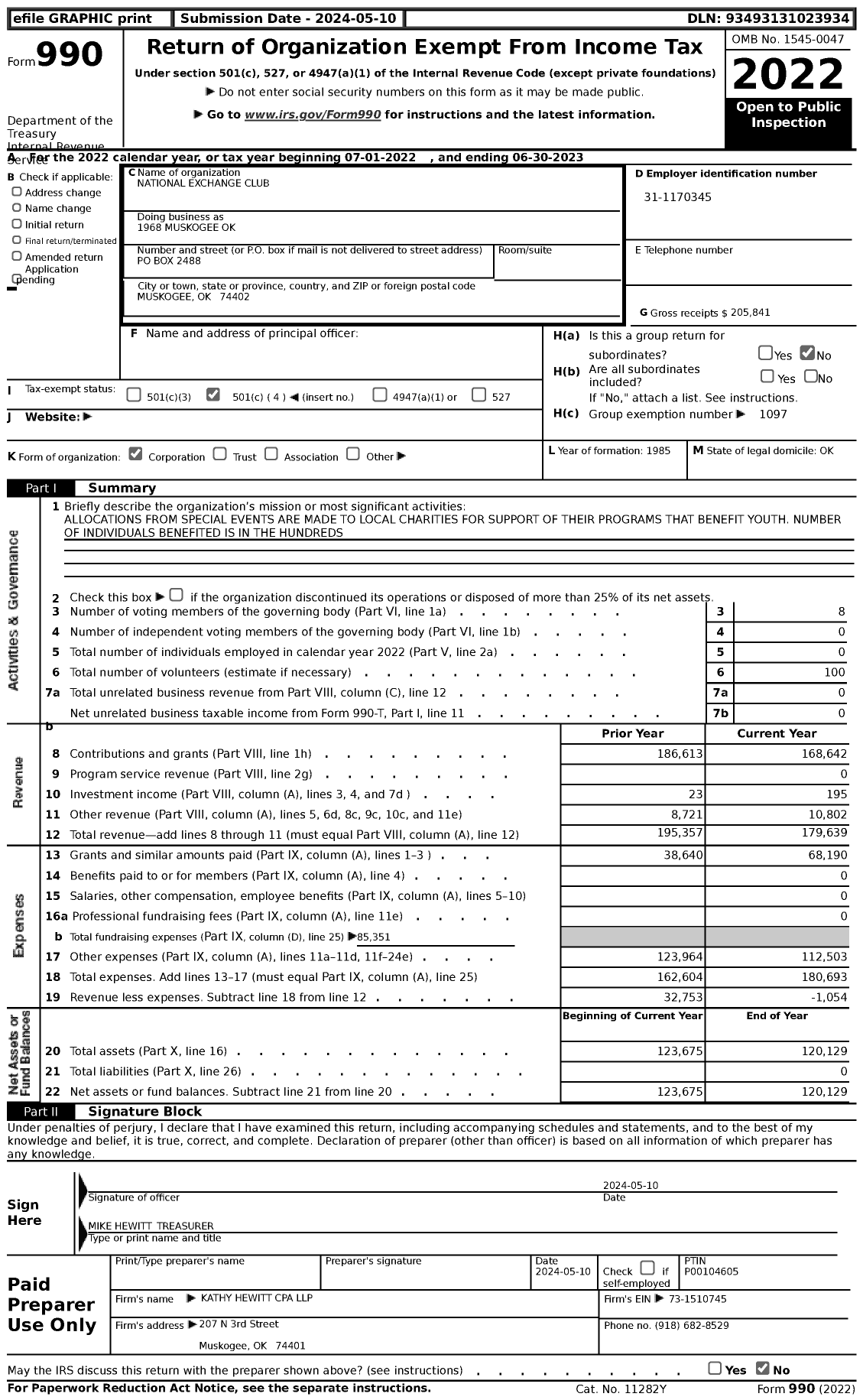 Image of first page of 2022 Form 990 for National Exchange Club - 1968 Muskogee Ok