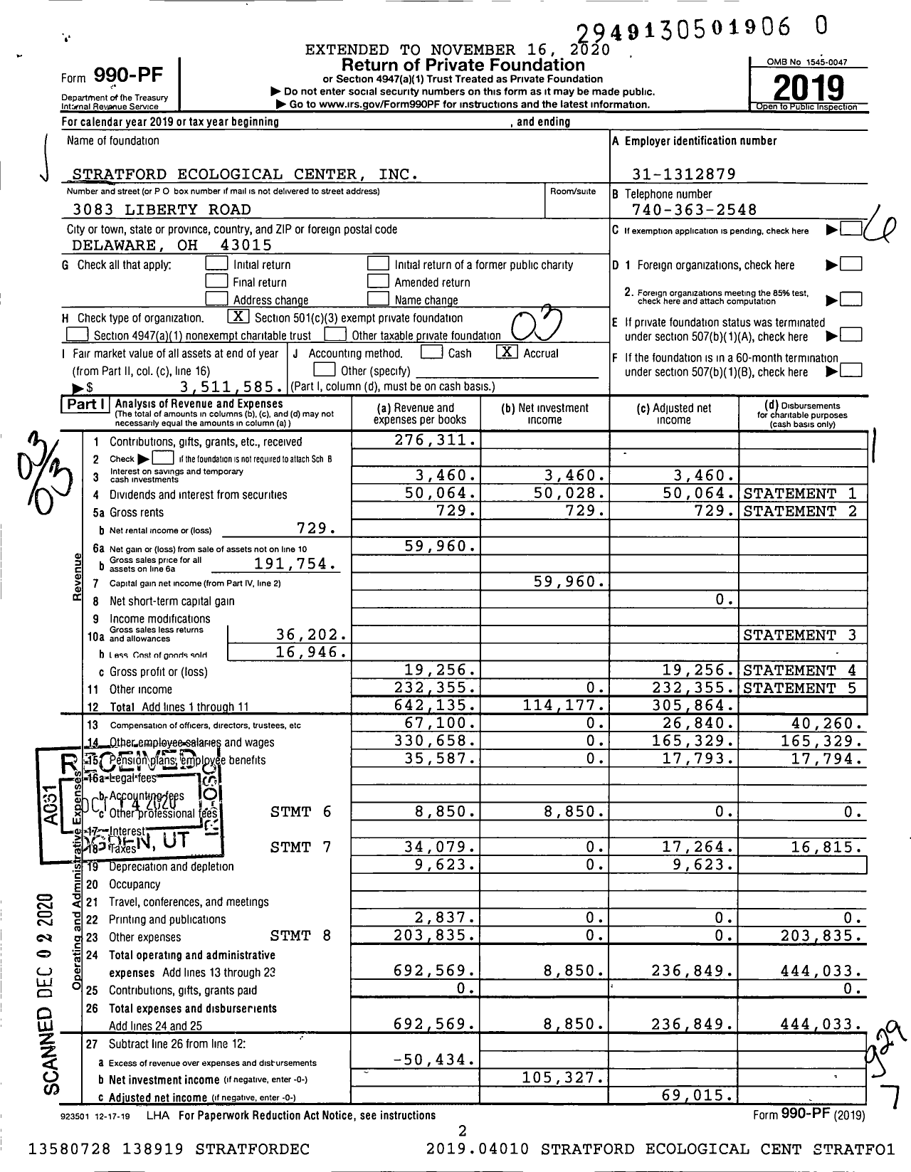 Image of first page of 2019 Form 990PF for Stratford Ecological Center