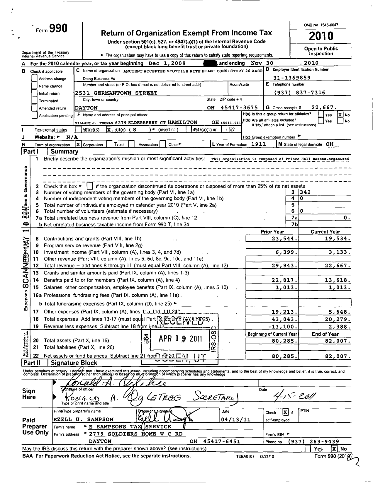 Image of first page of 2009 Form 990O for Miami Consistory 26 Ancient and Accepted Scottish Rite of