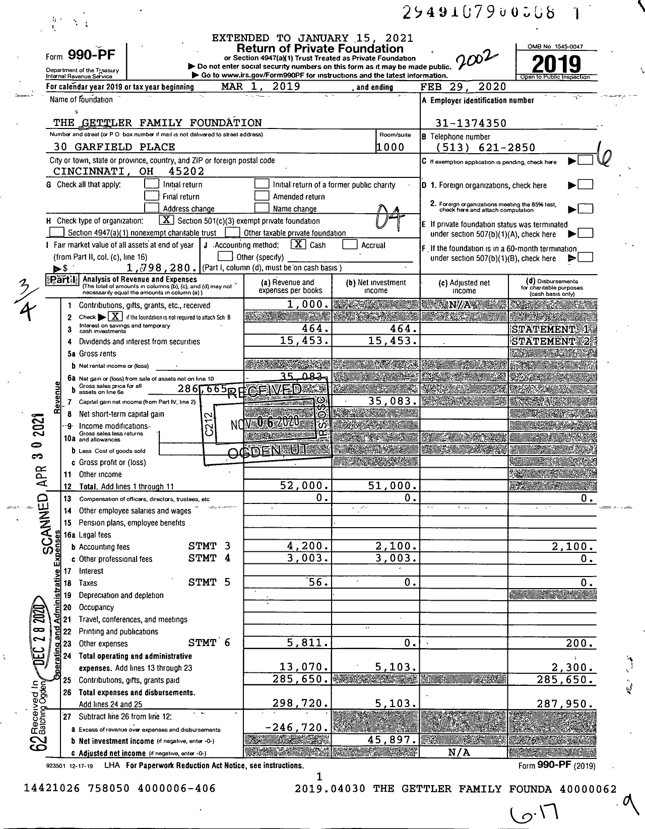 Image of first page of 2019 Form 990PF for The GETTLER FAMily FOUNDATION