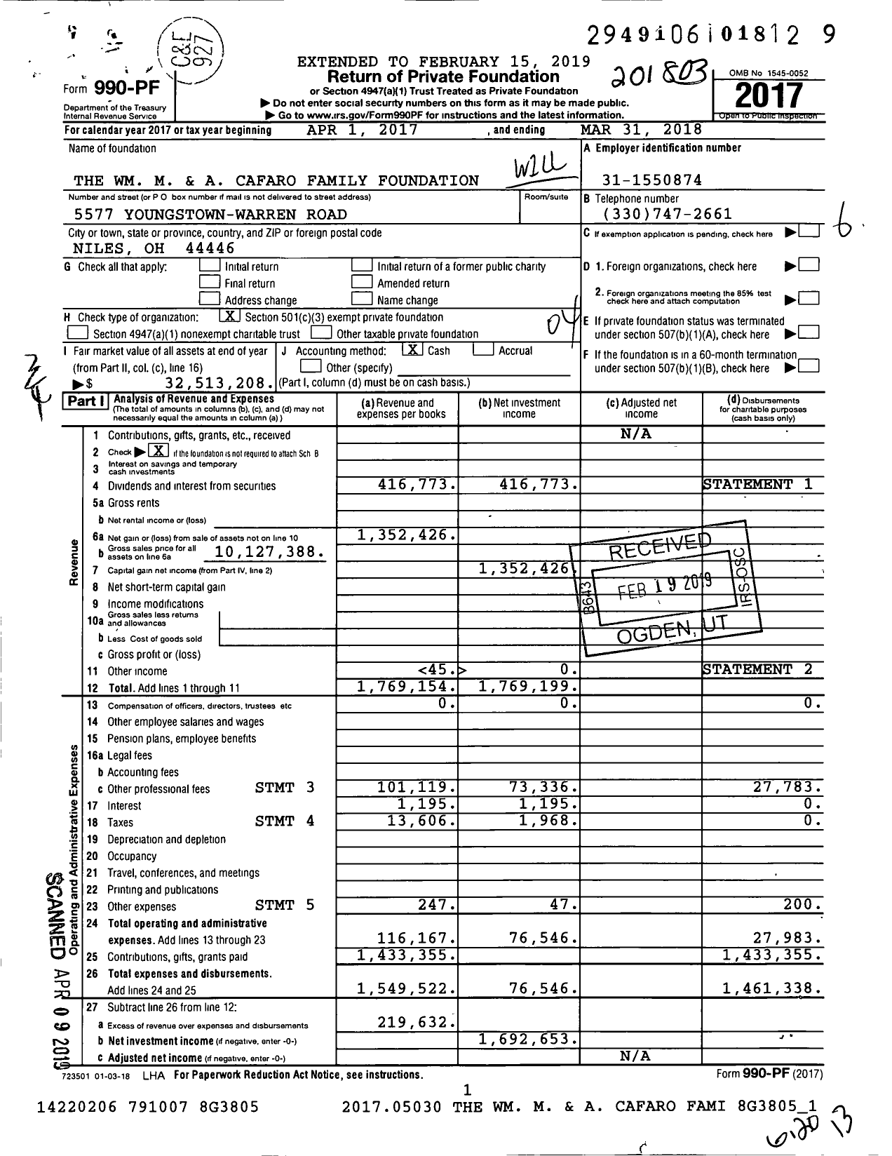 2018 Form 990 for The WM M and A Cafaro Family Foundation | Cause IQ