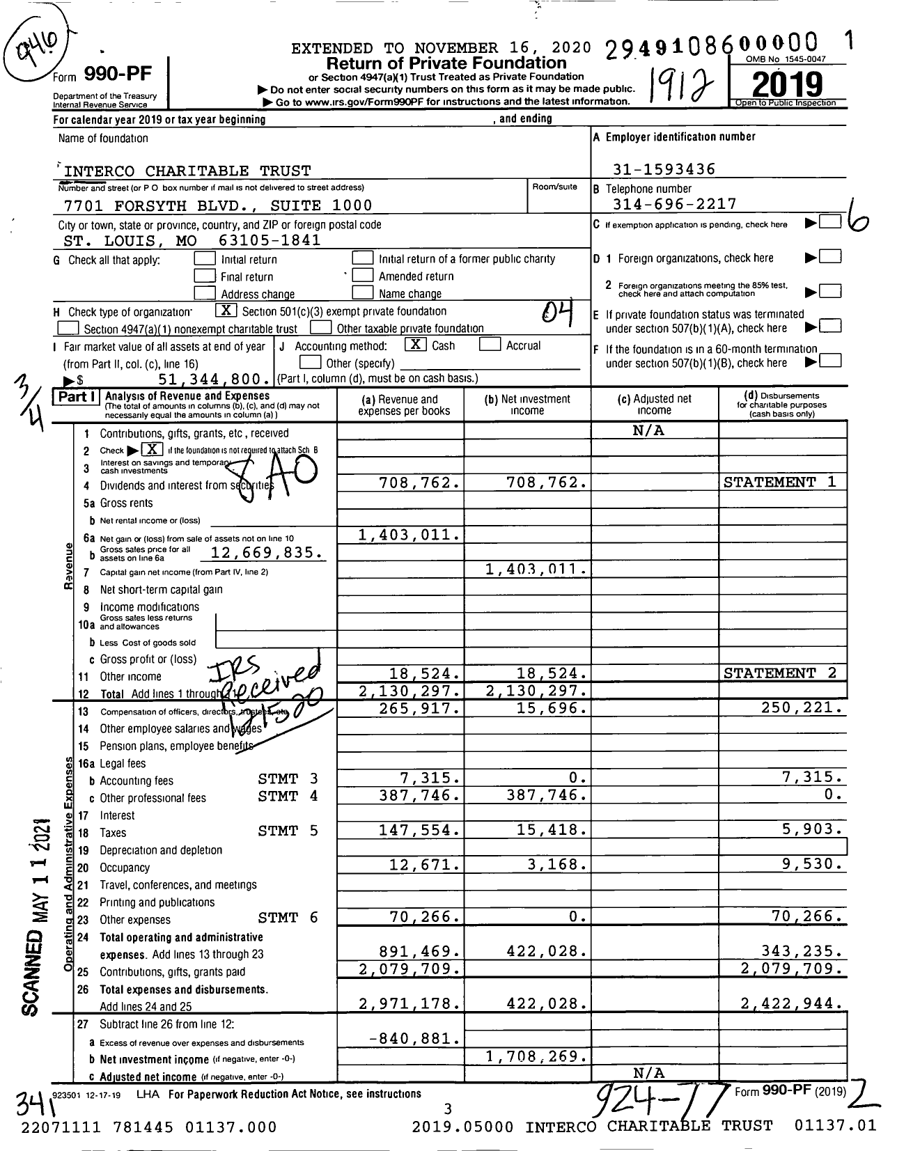 Image of first page of 2019 Form 990PF for The Grantsmanship Center