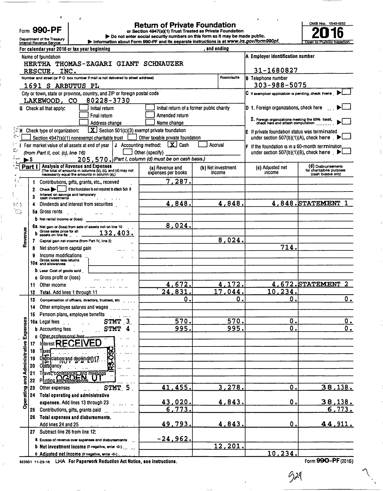 Image of first page of 2016 Form 990PF for Hertha Thomas-Zagari Giant Schnauzer Rescue