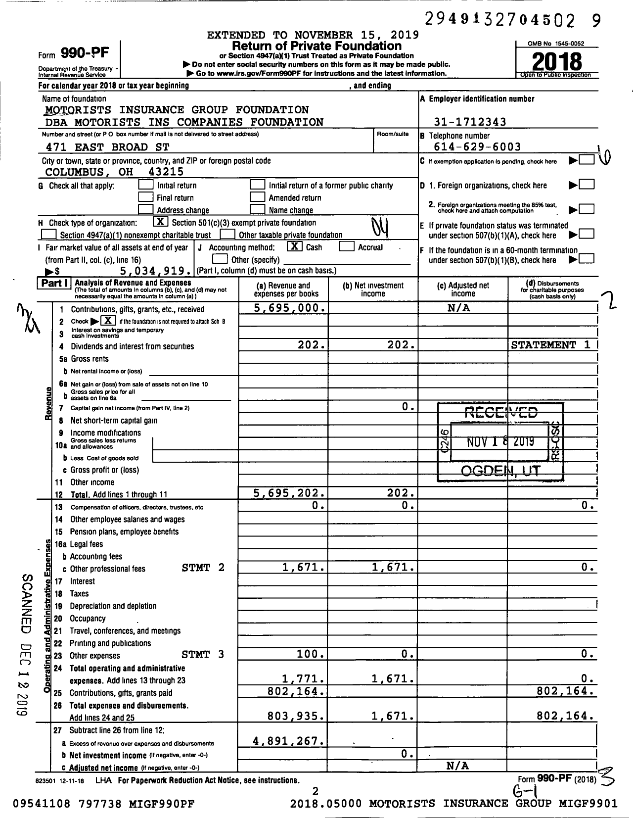 Image of first page of 2018 Form 990PF for Encova Foundation of Ohio