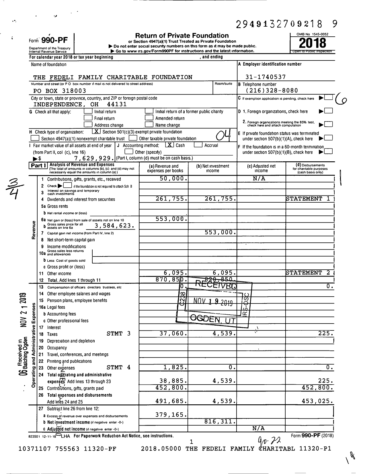 Image of first page of 2018 Form 990PF for The Fedeli Family Charitable Foundation