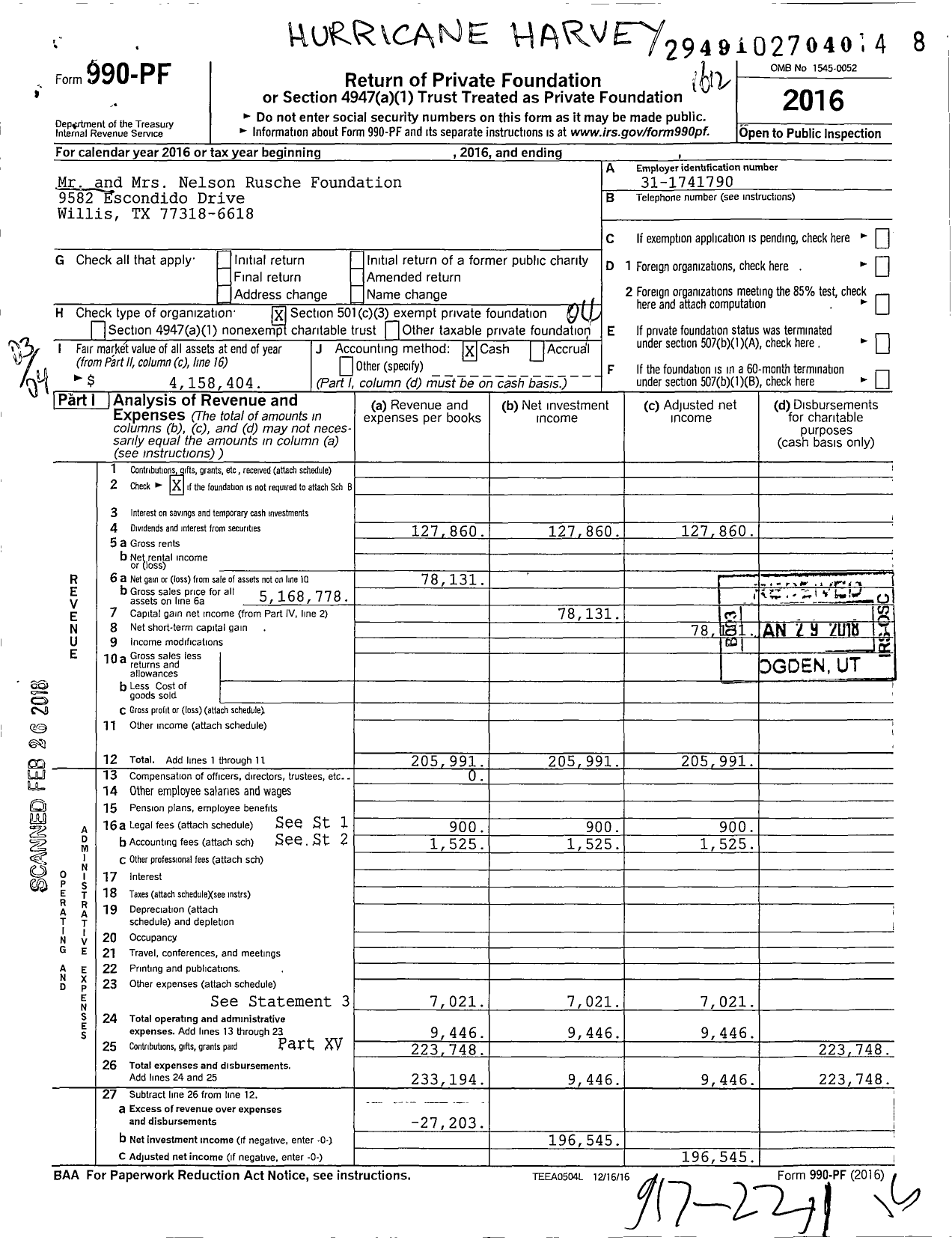 Image of first page of 2016 Form 990PF for Mr and Mrs Nelson Rusche Foundation