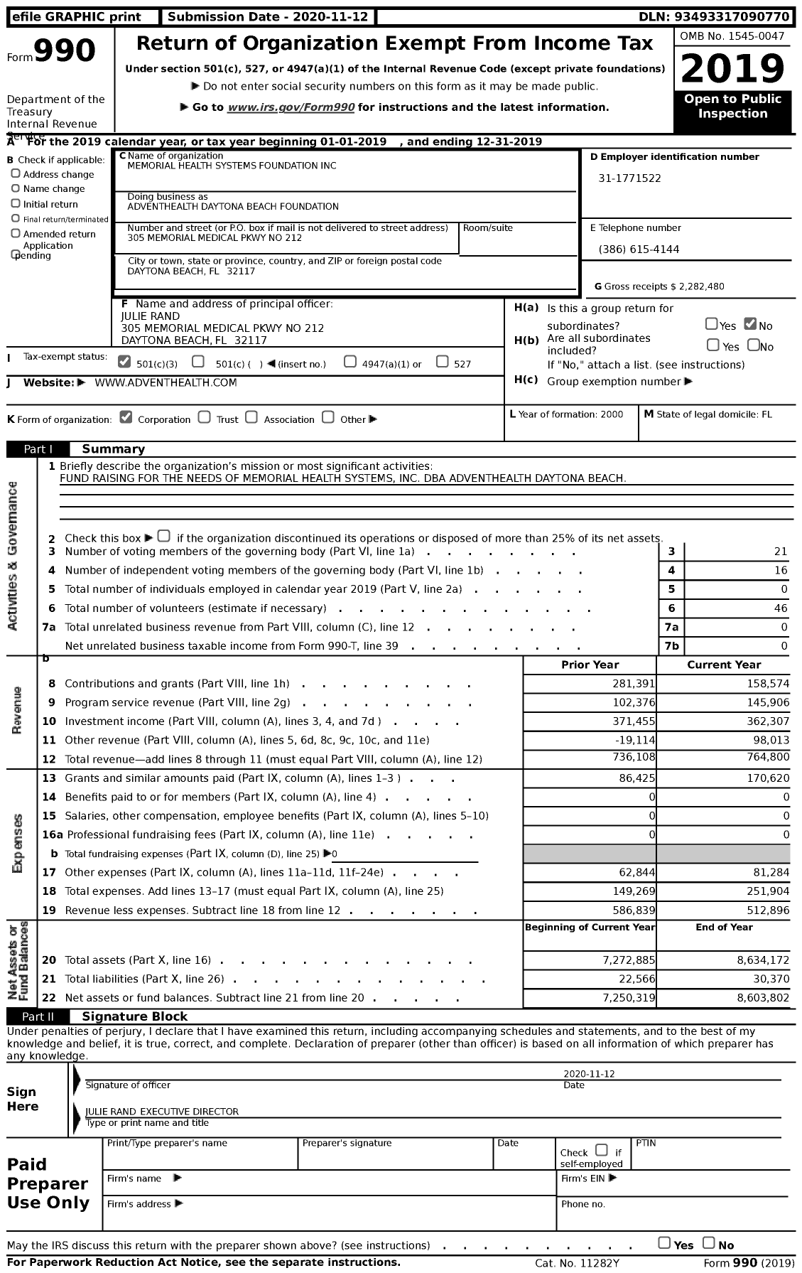 Image of first page of 2019 Form 990 for Adventhealth Daytona Beach Foundation