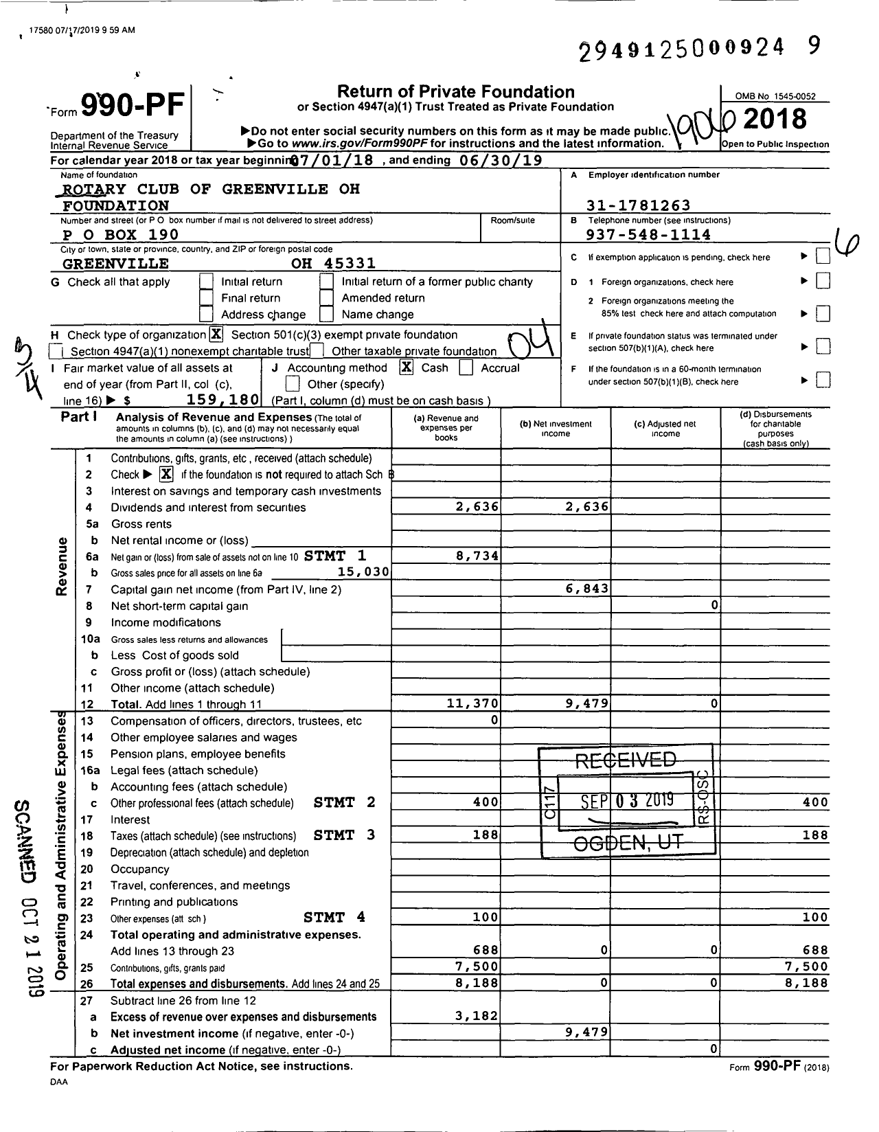 Image of first page of 2018 Form 990PF for Rotary Club of Greenville Oh Foundation