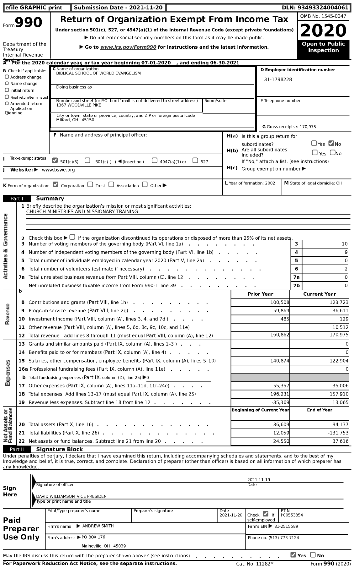 Image of first page of 2020 Form 990 for Biblical School of World Evangelism