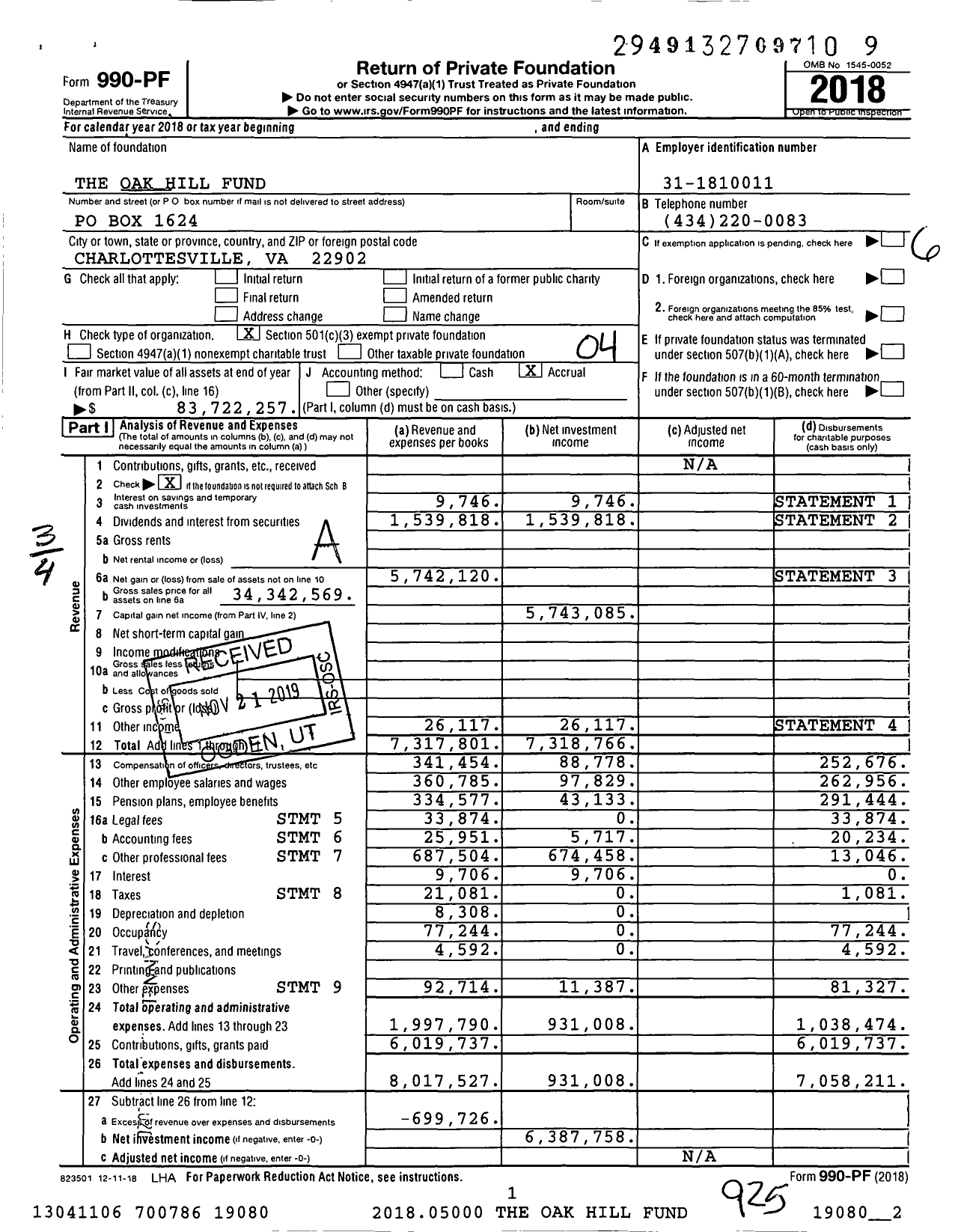 Image of first page of 2018 Form 990PF for The Oak Hill Fund