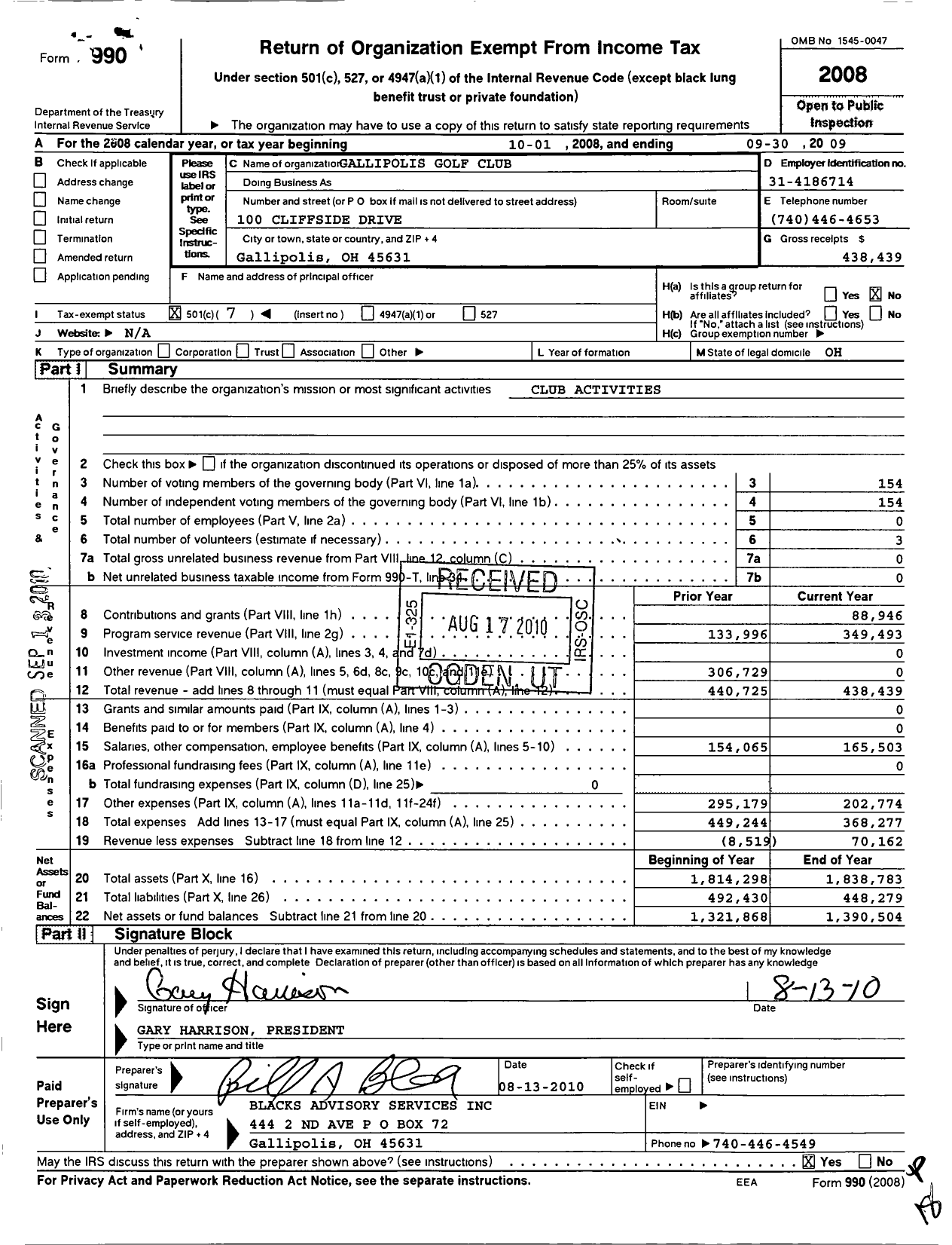 Image of first page of 2008 Form 990O for Gallipolis Golf Club