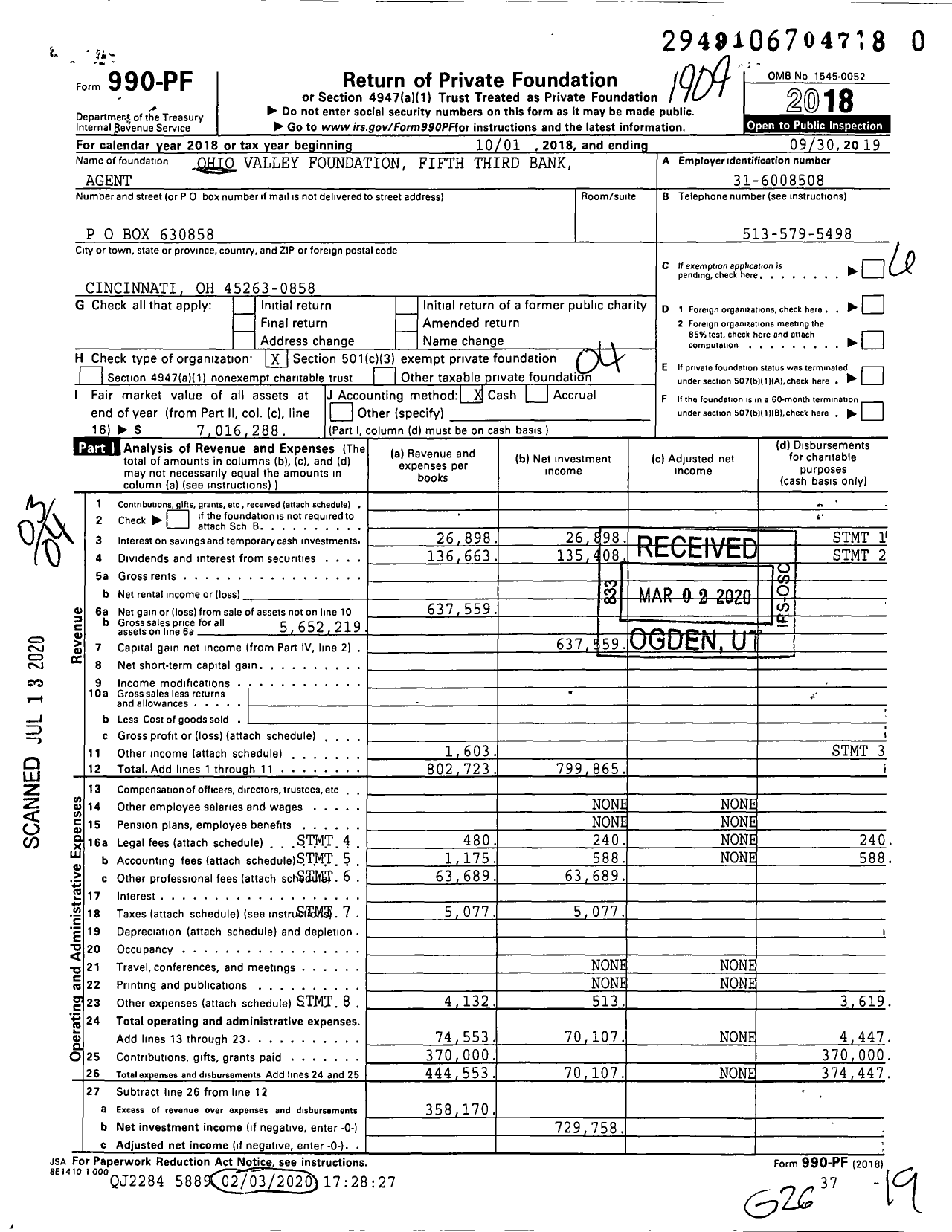 Image of first page of 2018 Form 990PR for Ohio Valley Foundation Fifth Third Bank