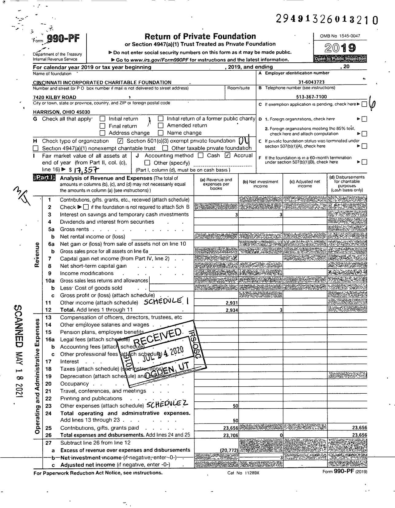 Image of first page of 2019 Form 990PF for Cincinnati Incorporated Charitable Foundation