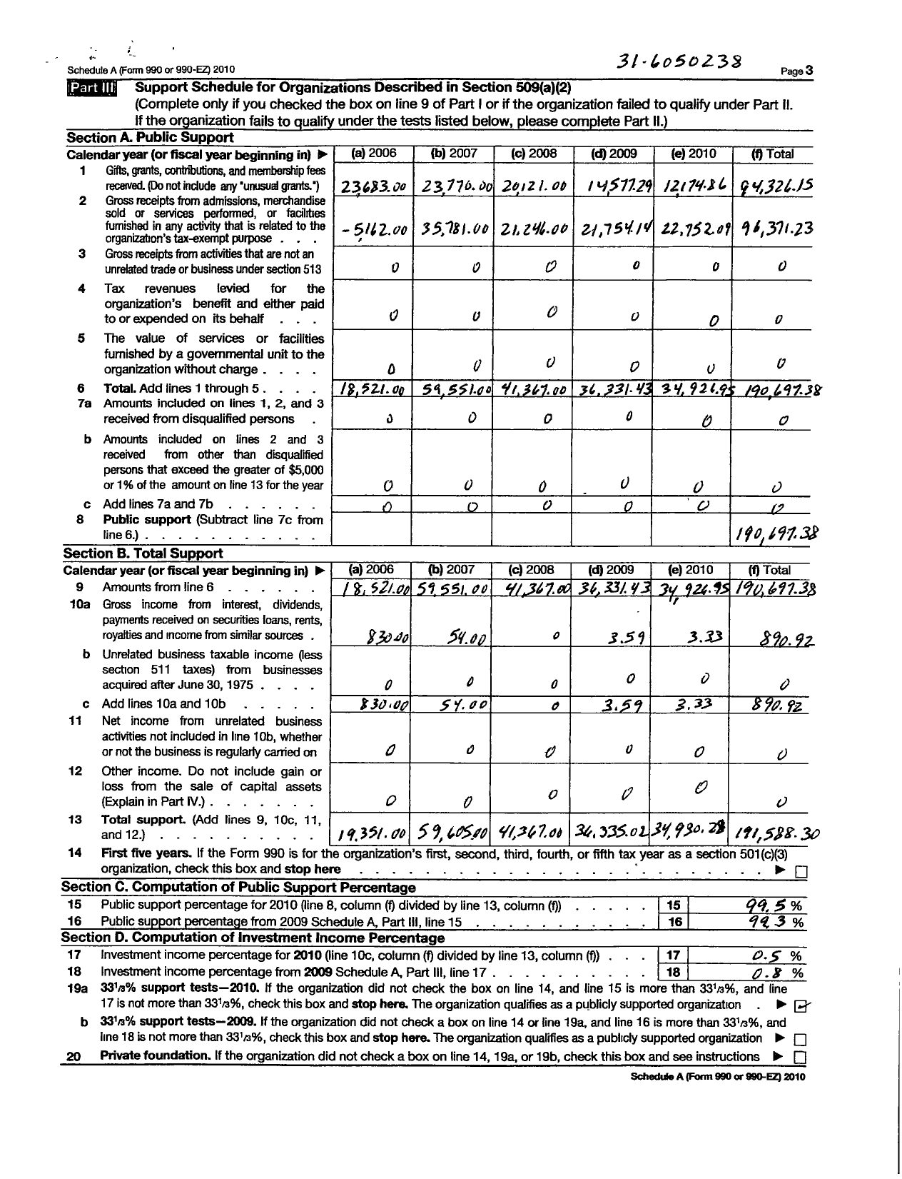 Image of first page of 2010 Form 990ER for Sweet Adelines International - 166592 Cincinnati Sound