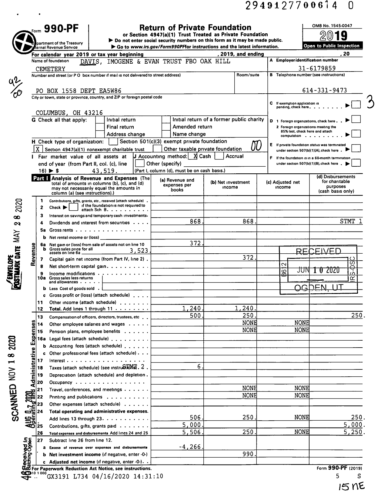 Image of first page of 2019 Form 990PF for Davis Imogene Evan Trust