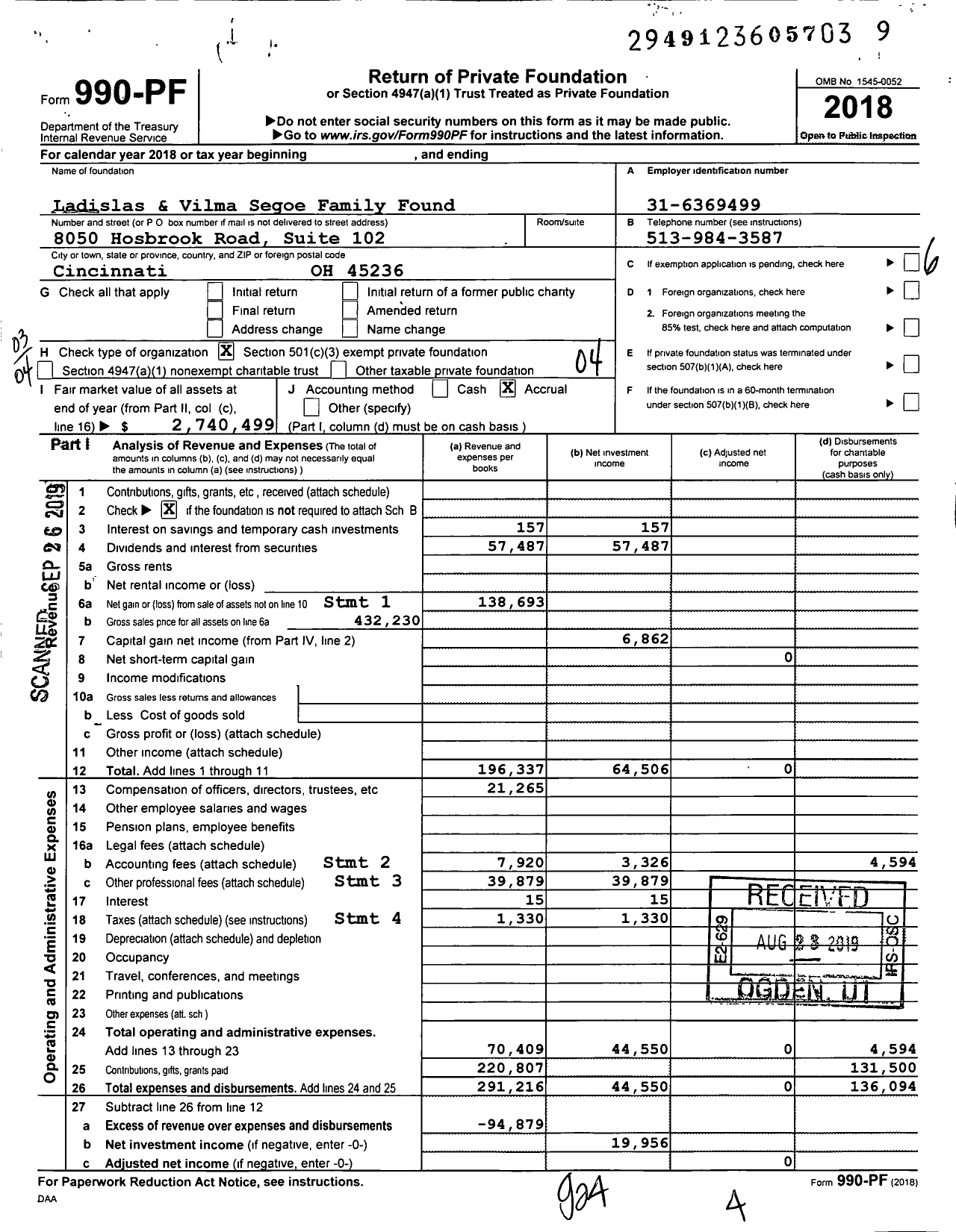 Image of first page of 2018 Form 990PF for Ladislas and Vilma Segoe Family Found