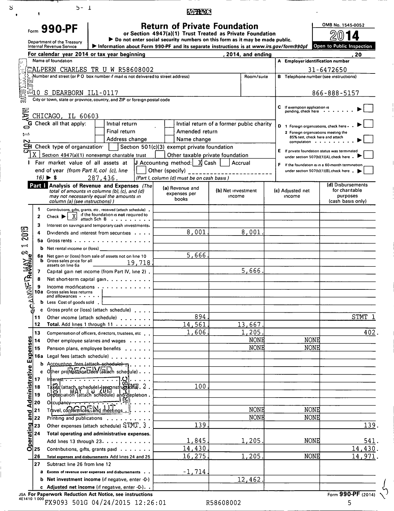 Image of first page of 2014 Form 990PF for Alpern Charles TR U W