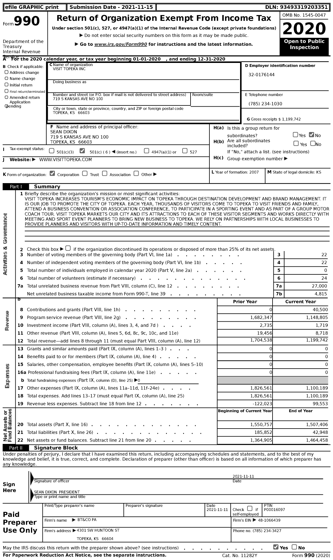 Image of first page of 2020 Form 990 for Visit Topeka