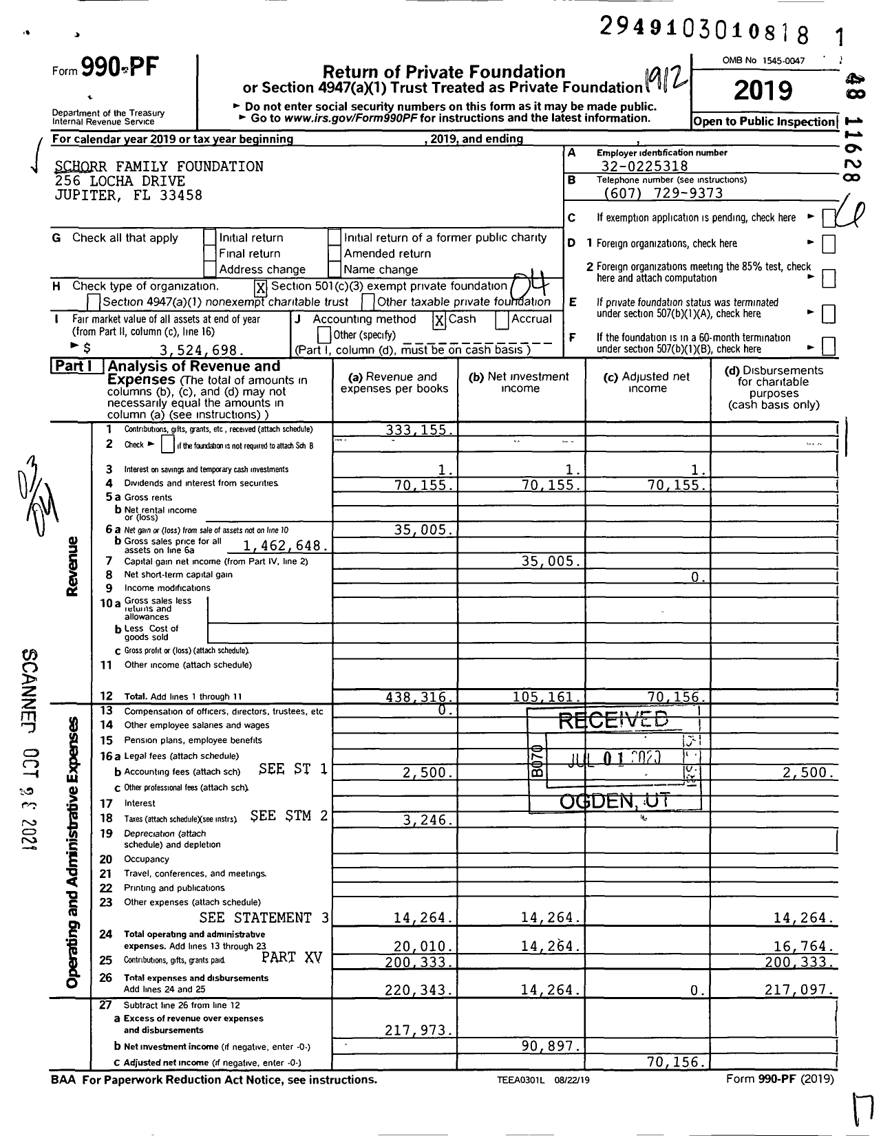 Image of first page of 2019 Form 990PF for Schorr Family Foundation