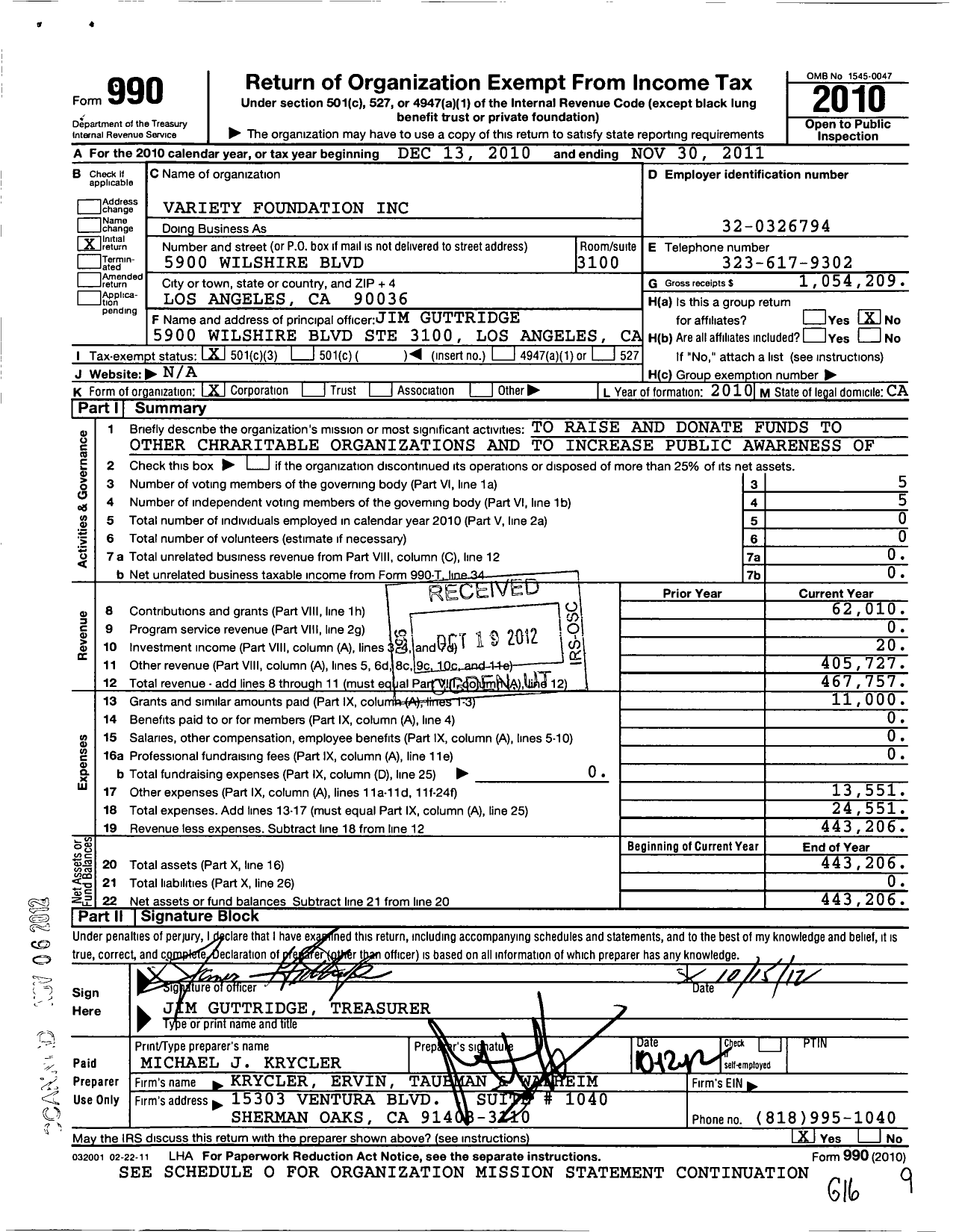 Image of first page of 2010 Form 990 for PMC Cares Foundation