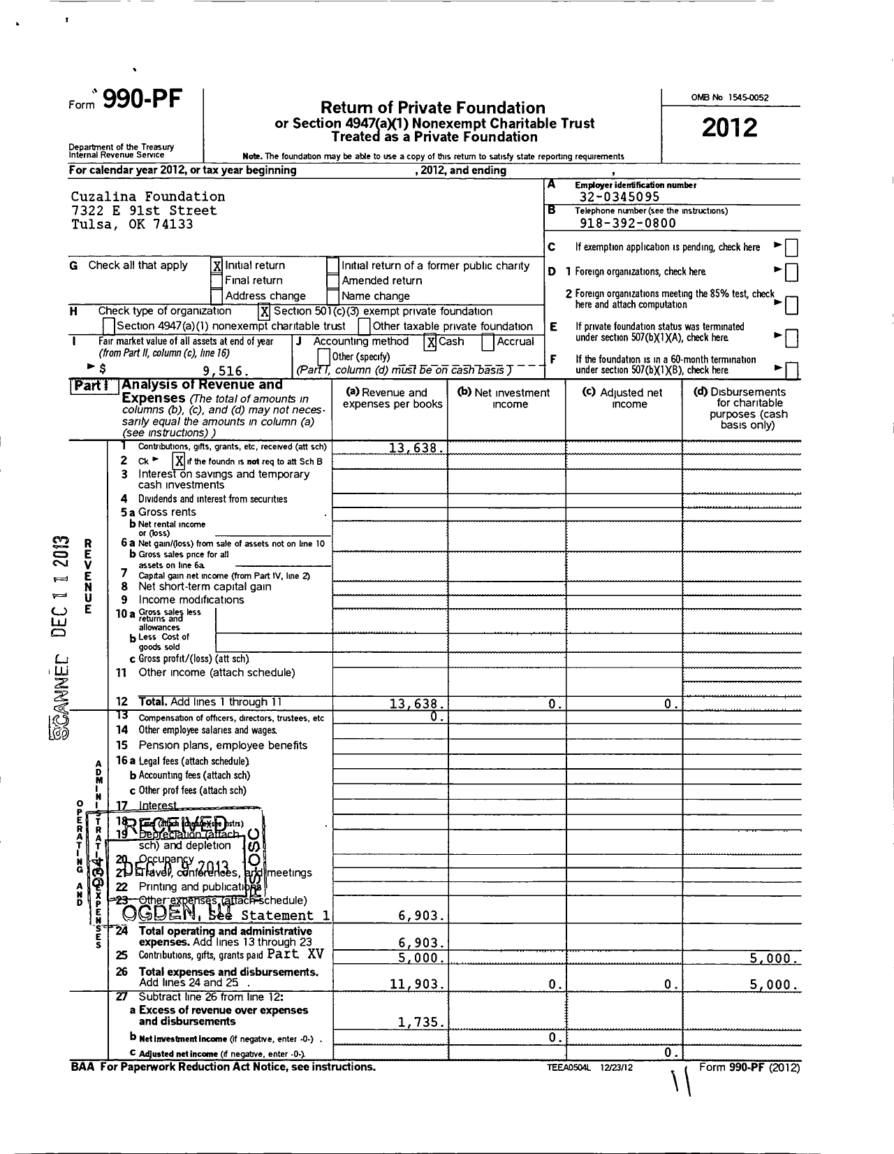 Image of first page of 2012 Form 990PF for Cuzalina Foundation