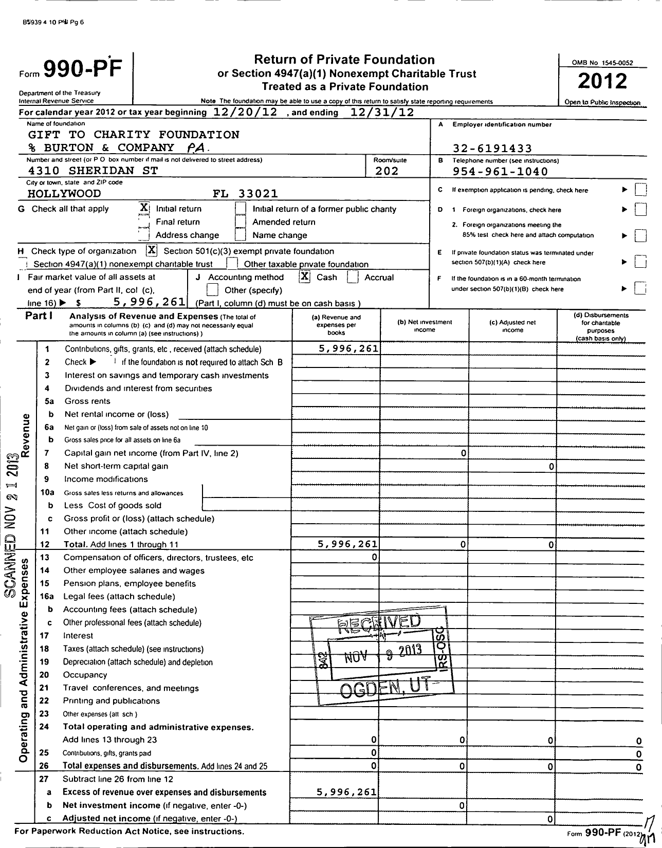 Image of first page of 2012 Form 990PF for Gift to Charity Foundation