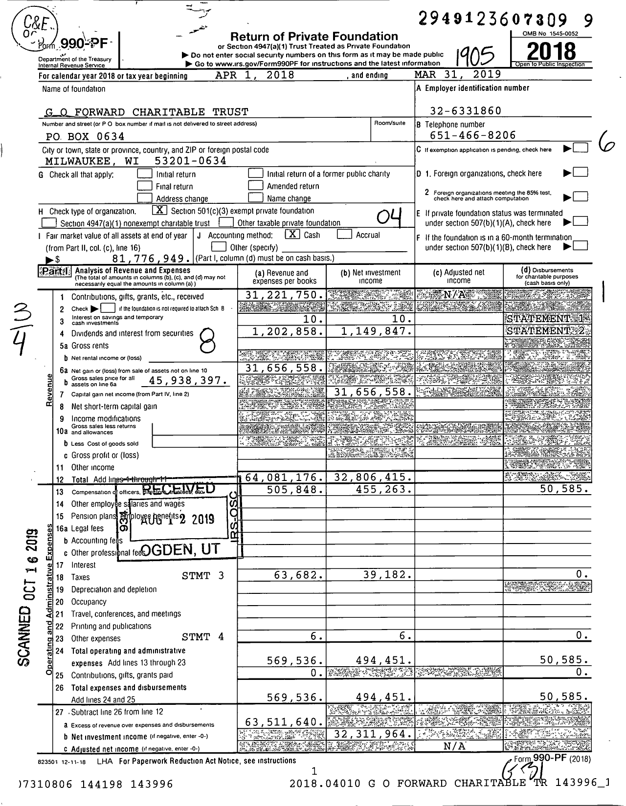 Image of first page of 2018 Form 990PF for G O Forward Charitable Trust