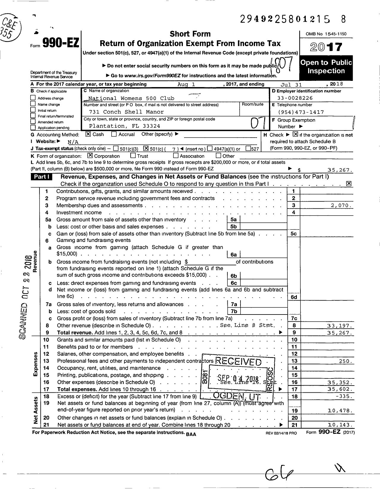 Image of first page of 2017 Form 990EO for National Womens 500 Club