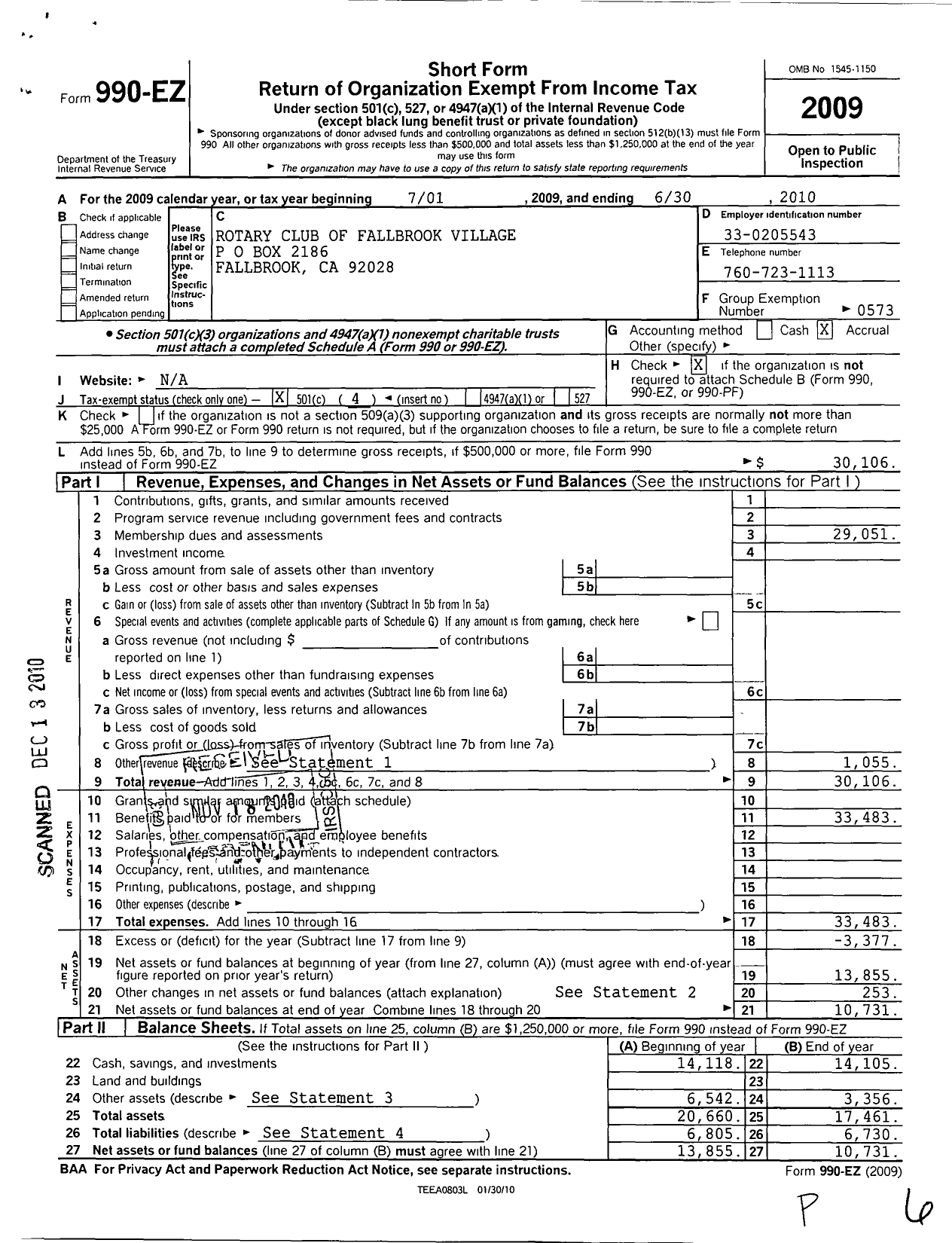 Image of first page of 2009 Form 990EO for Rotary International - Fallbrook Village Rotary Club