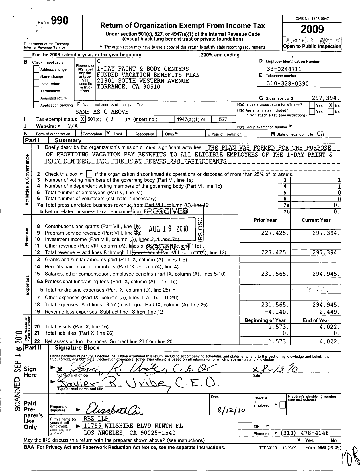 Image of first page of 2009 Form 990O for 1-Day Paint and Body Centers Funded Vacation Benefits Plan