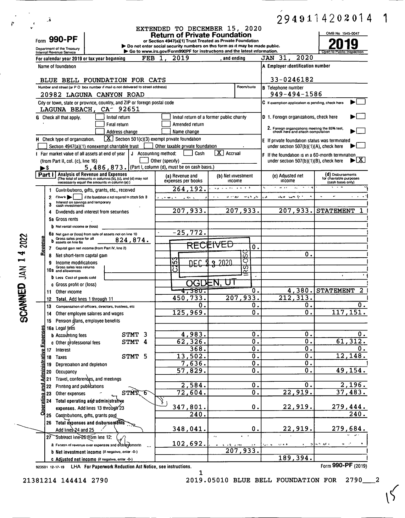 Image of first page of 2019 Form 990PF for Blue Bell Foundation for Cats