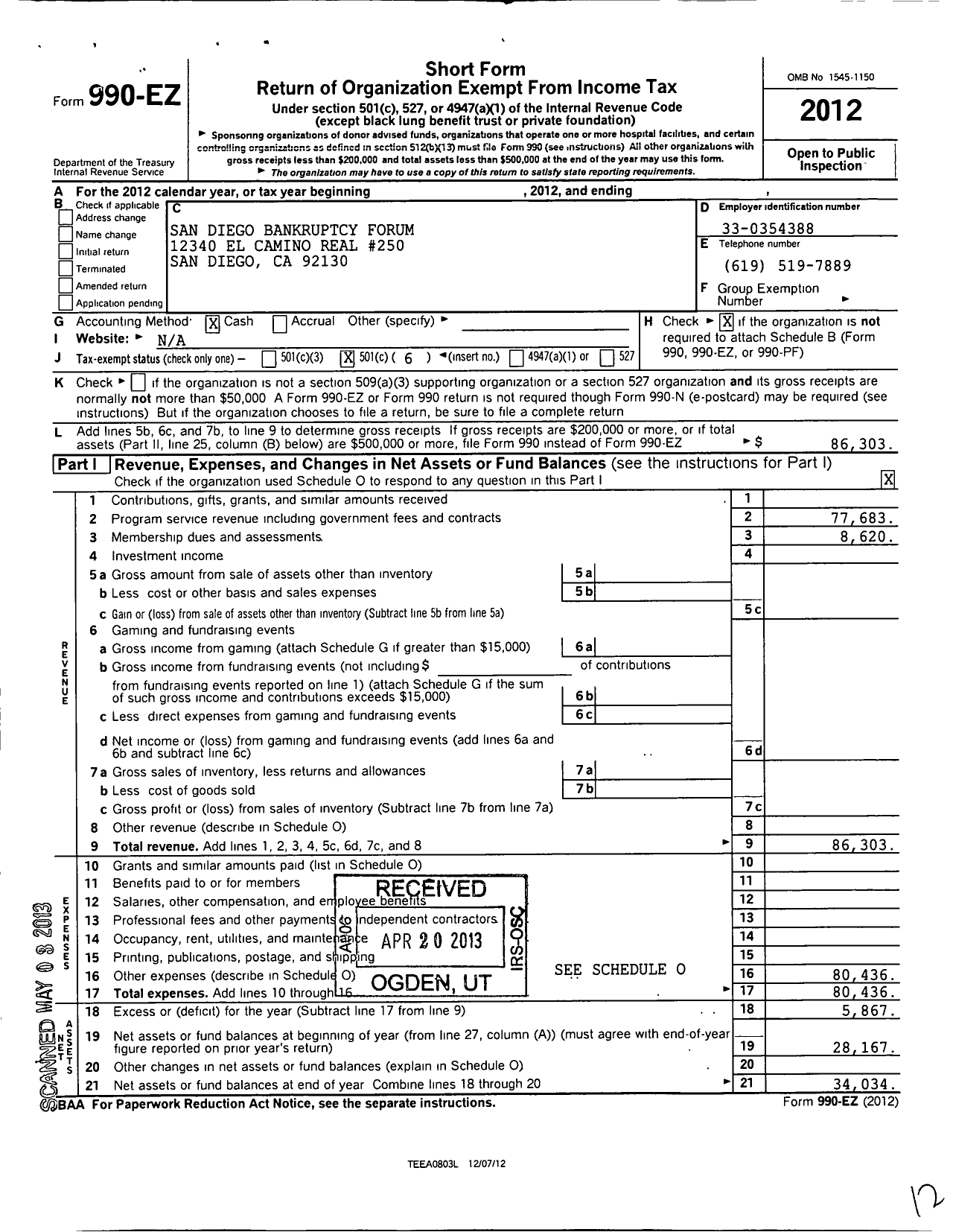 Image of first page of 2012 Form 990EO for San Diego Bankruptcy Forum