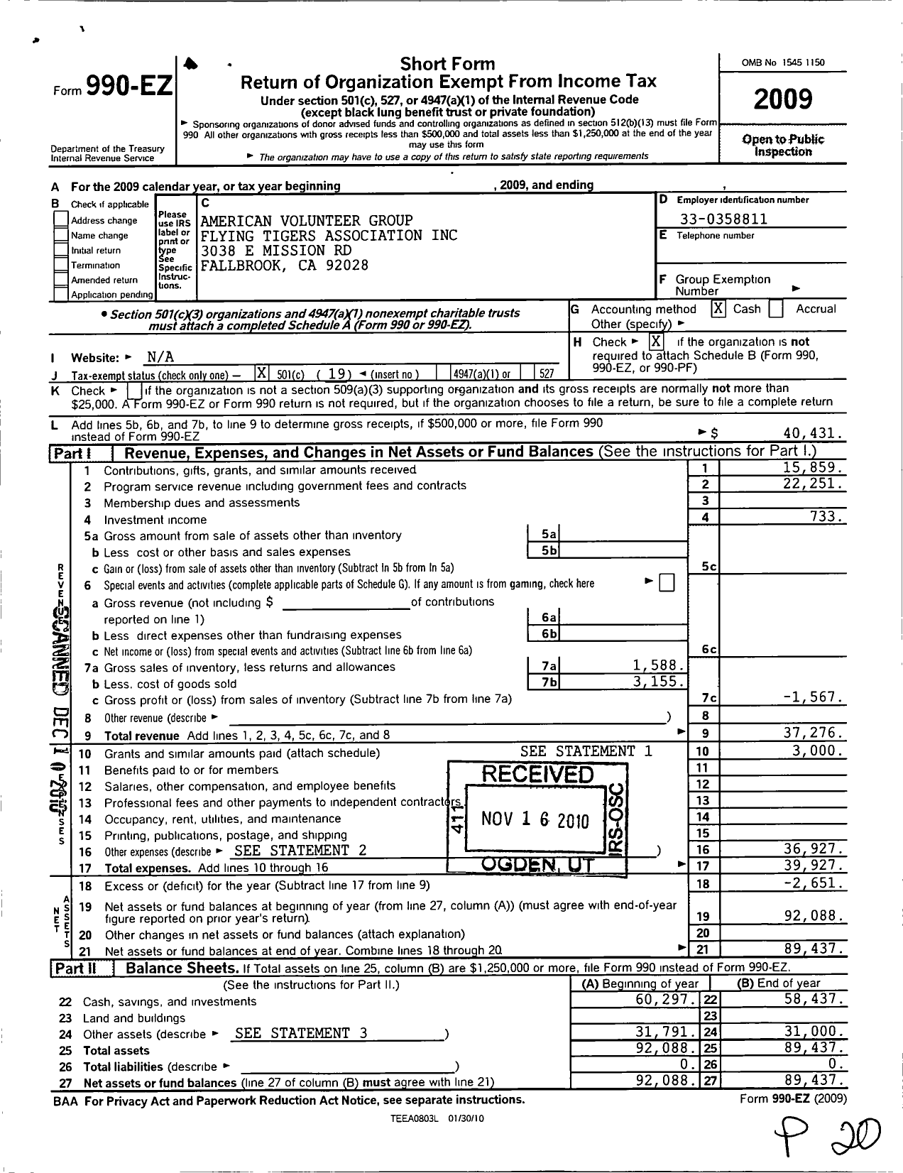 Image of first page of 2009 Form 990EO for American Volunteer Group-Flying Tigers Association