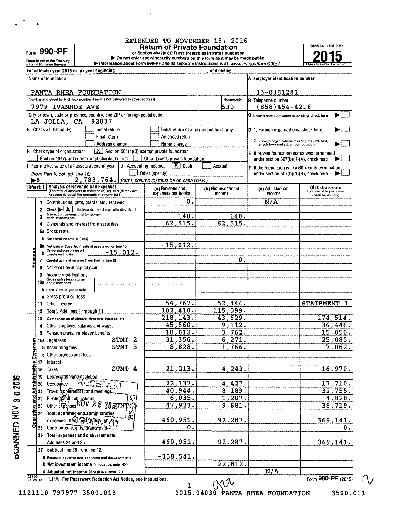 Image of first page of 2015 Form 990PF for Panta Rhea Foundation