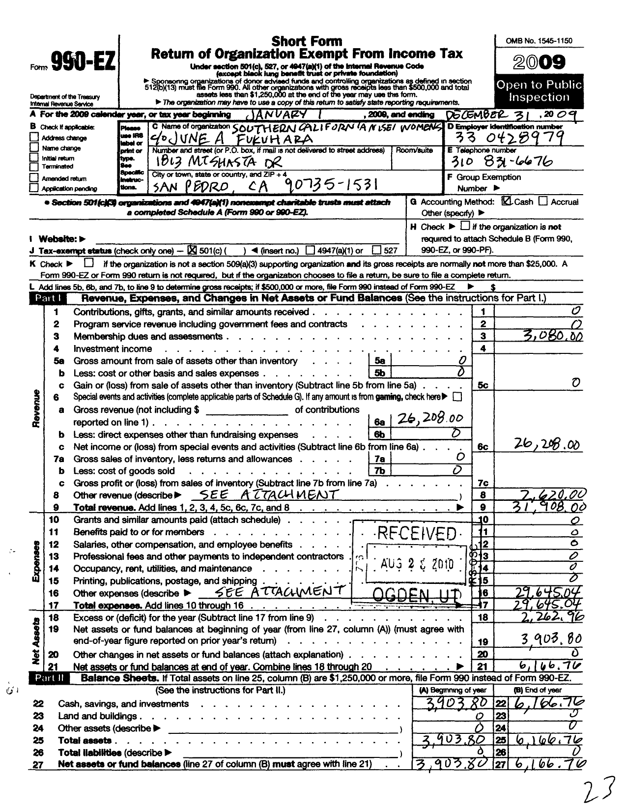 Image of first page of 2009 Form 990EO for Southern California Nisei Womens Golf Association