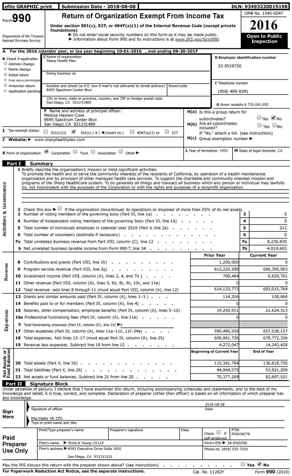 Image of first page of 2016 Form 990 for Sharp Health Plan