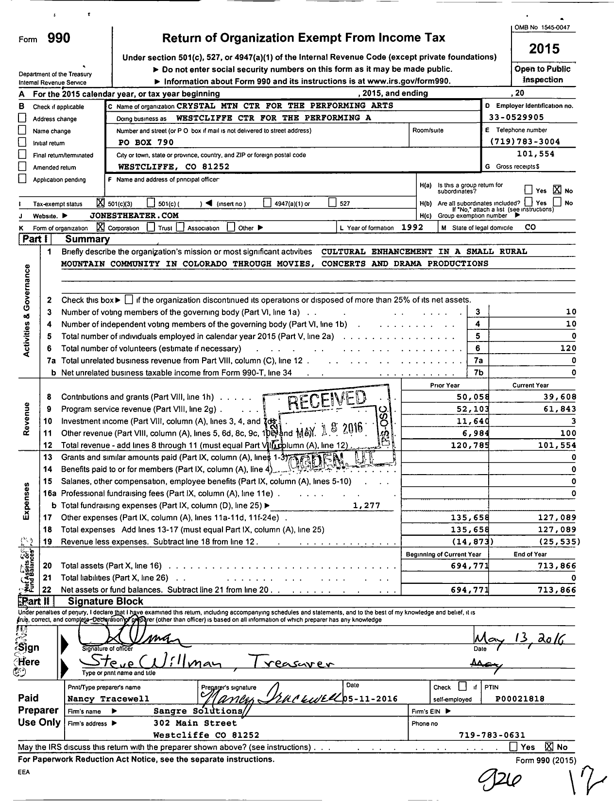 Image of first page of 2015 Form 990 for Crystal MTN Center for the Performing Arts Westcliffe Center for the Perform